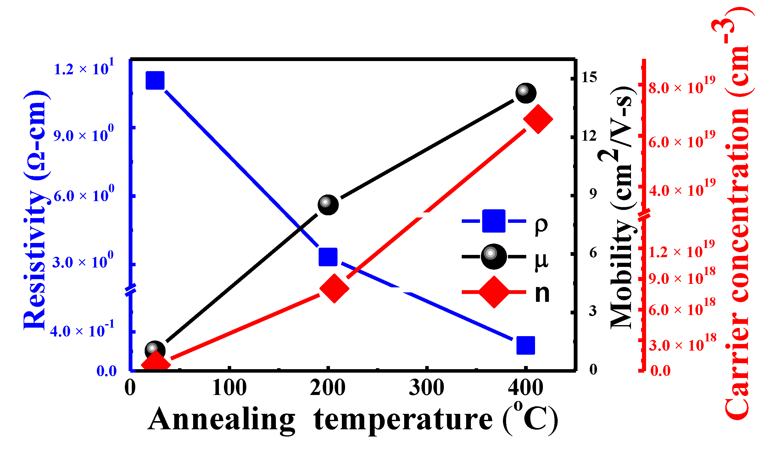 Crystals 10 00582 g003