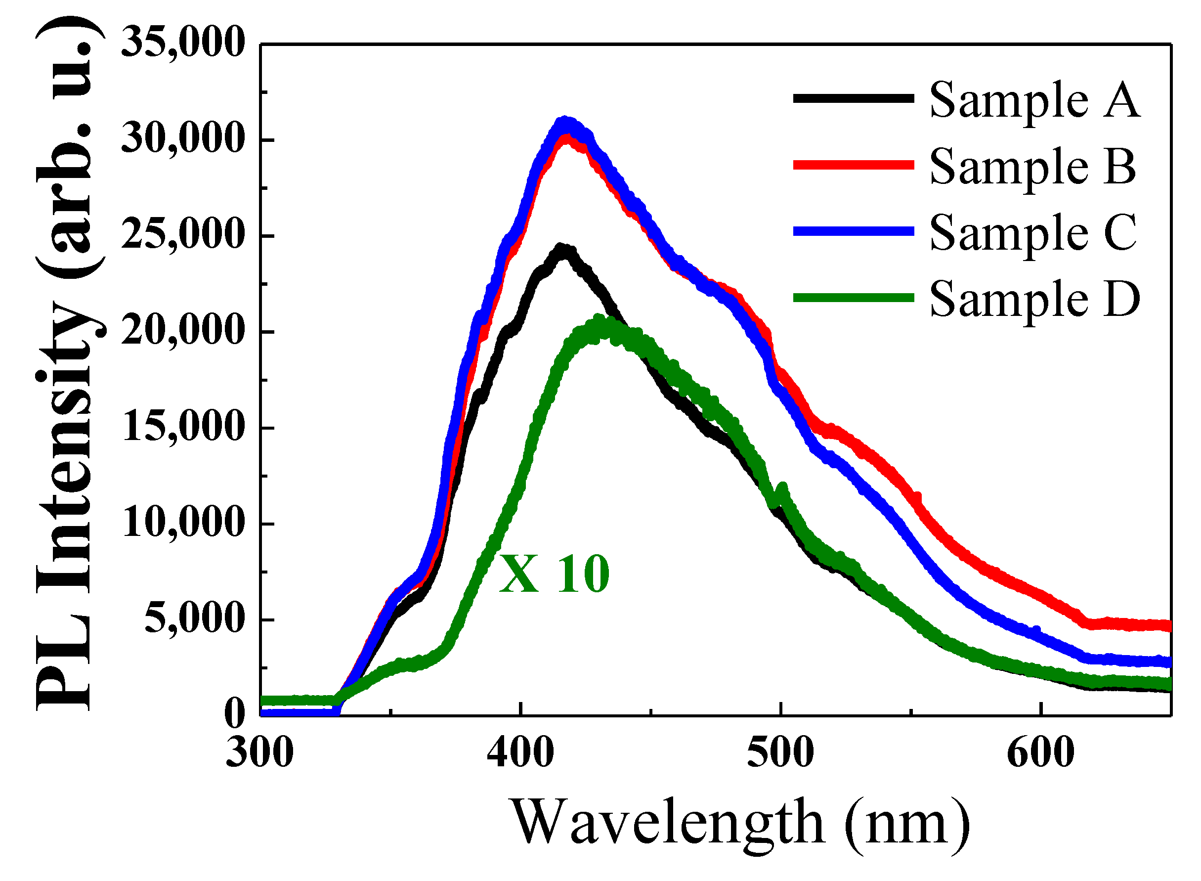 Crystals 10 00582 g005