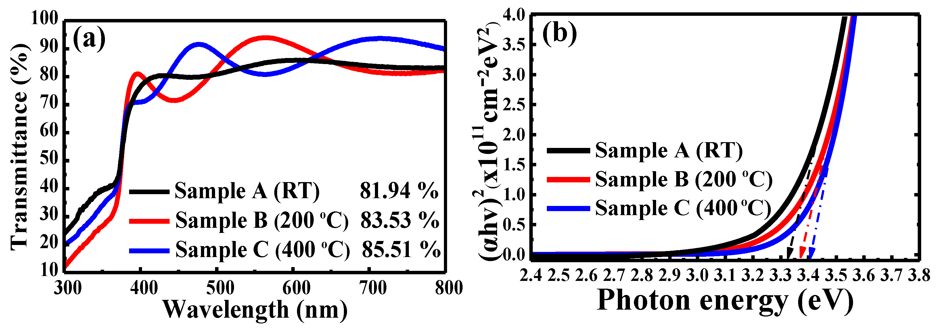 Crystals 10 00582 g006