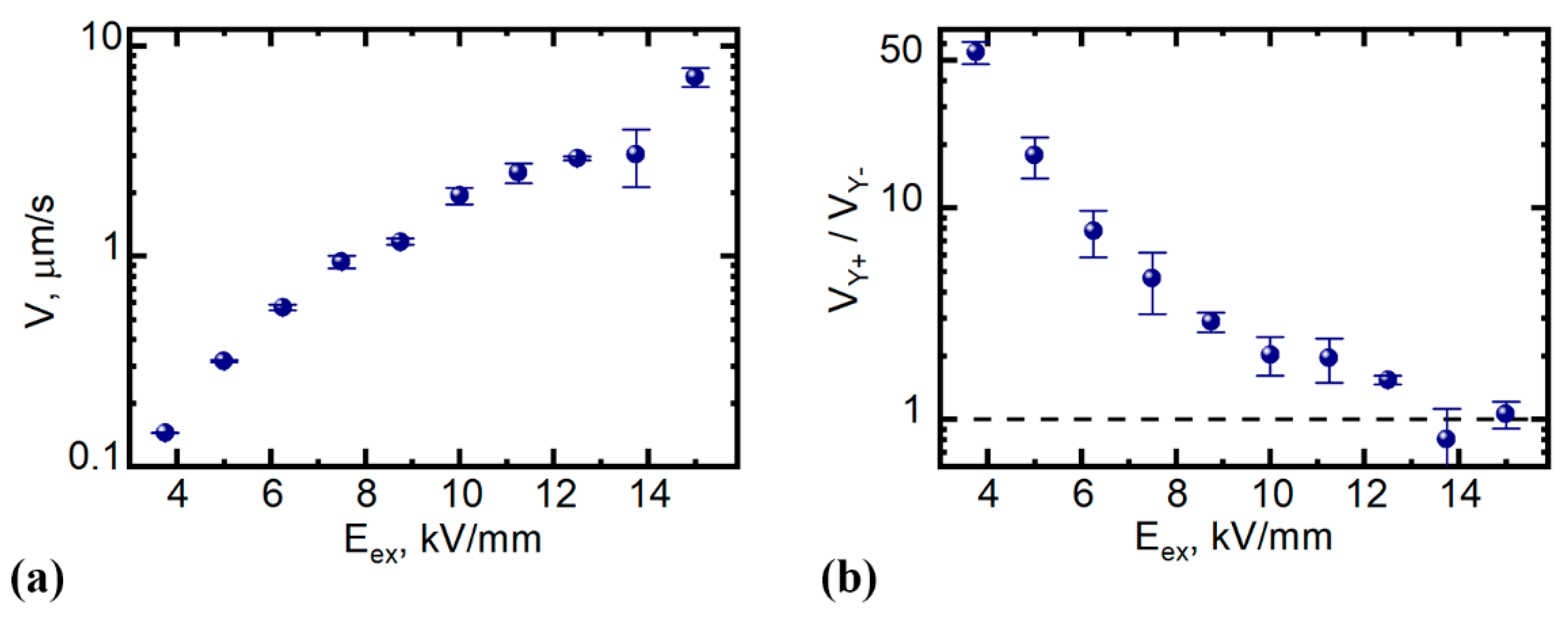 Crystals 10 00583 g007