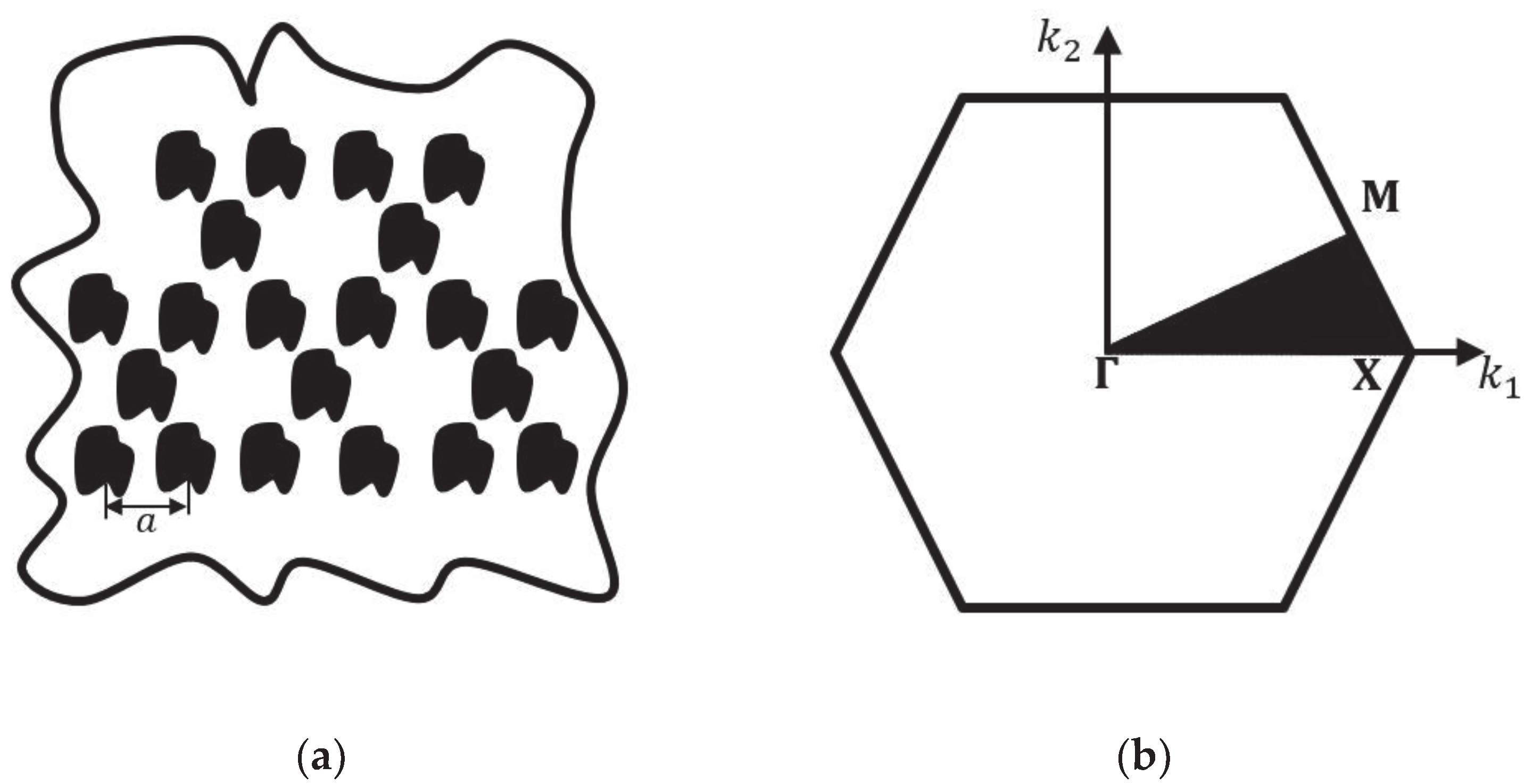 Crystals 10 00586 g001 Crystals 10 00586 g001