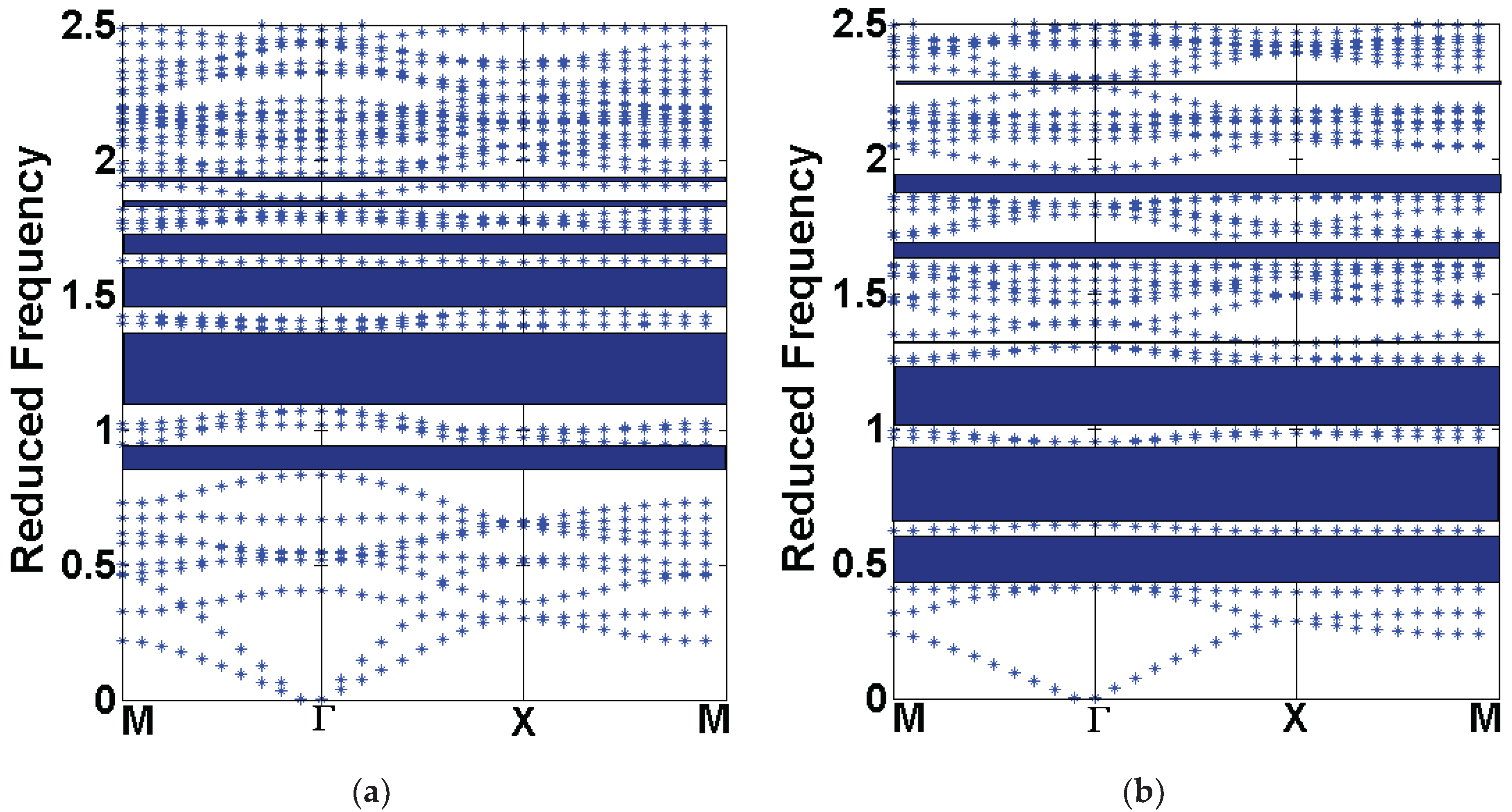 Crystals 10 00586 g002 Crystals 10 00586 g002