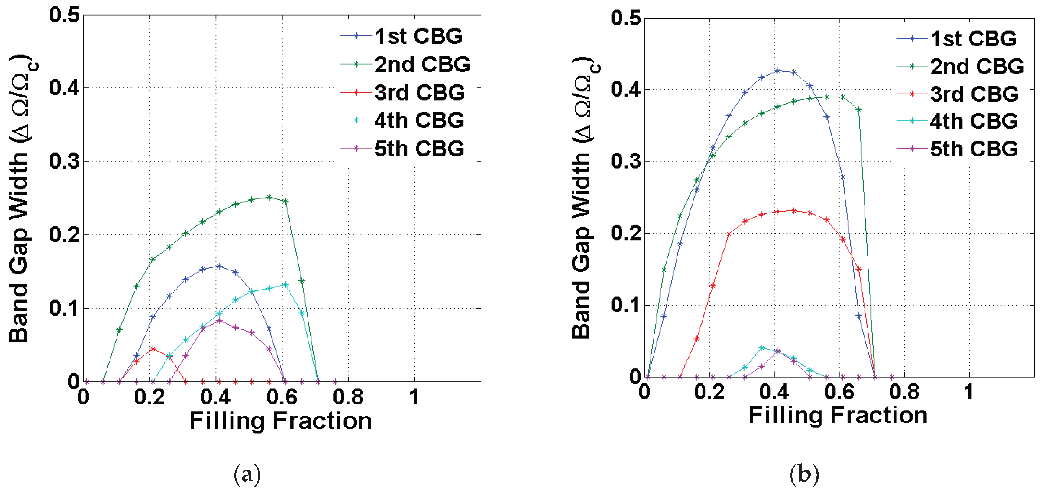 Crystals 10 00586 g004 Crystals 10 00586 g004