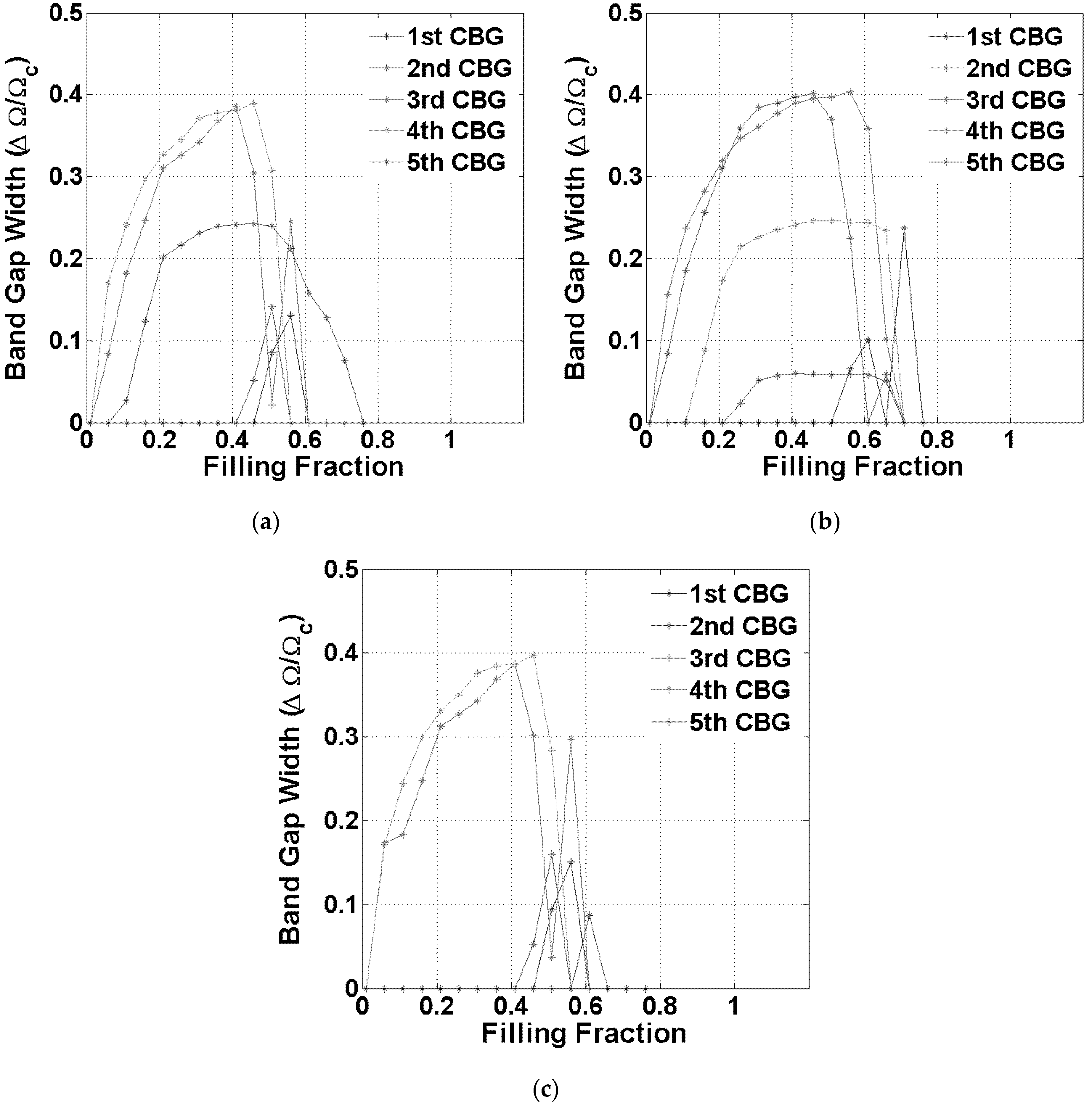 Crystals 10 00586 g005 Crystals 10 00586 g005