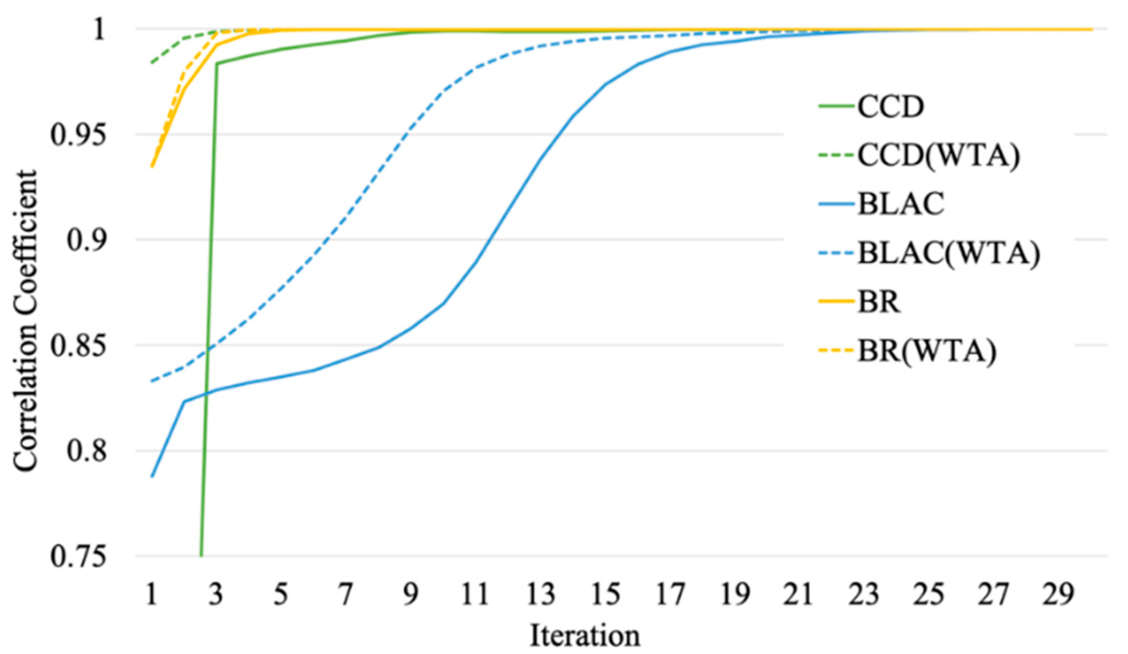 Crystals 10 00588 g001 Crystals 10 00588 g001