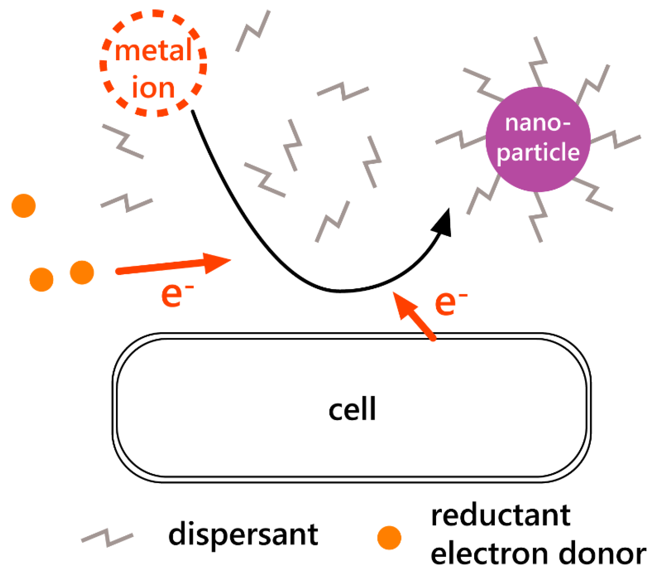 Crystals 10 00589 g002 Crystals 10 00589 g002