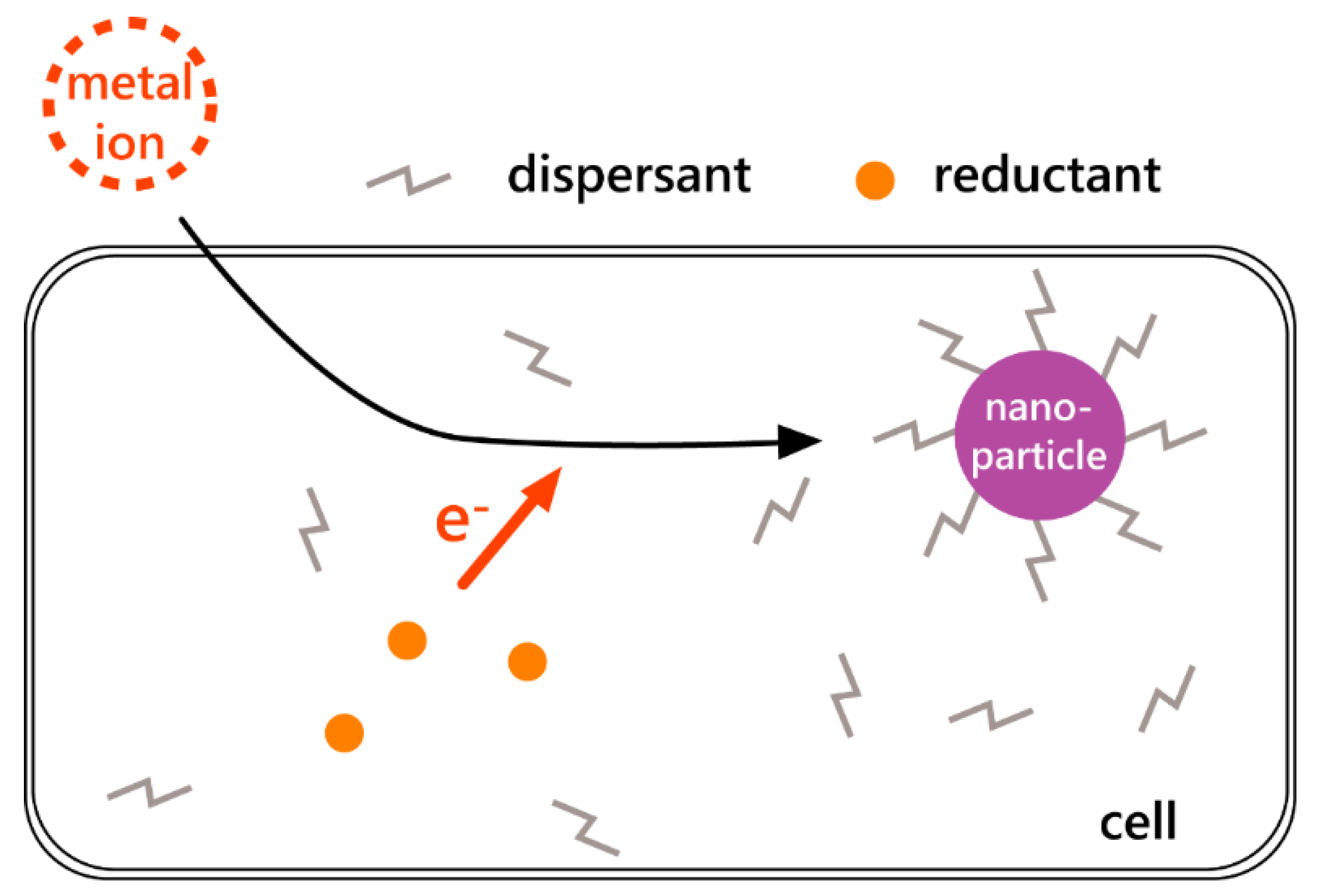 Crystals 10 00589 g003 Crystals 10 00589 g003