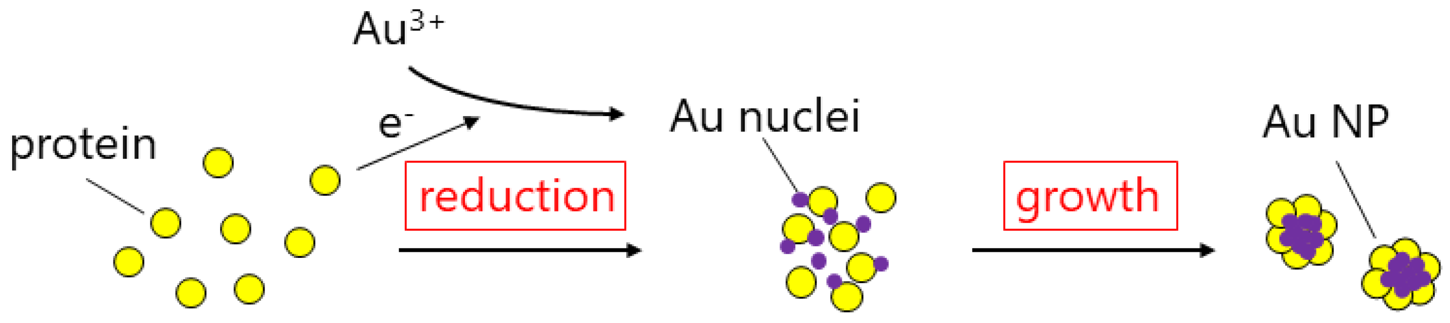Crystals 10 00589 g007 Crystals 10 00589 g007