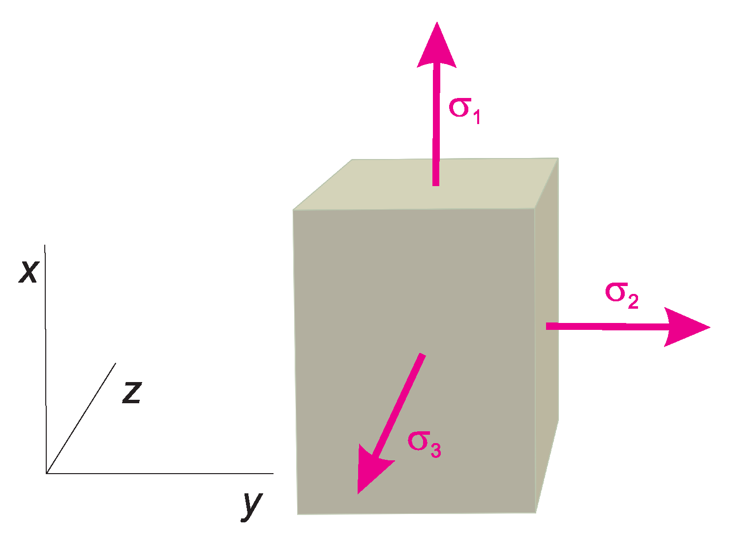 Crystals 10 00590 g002