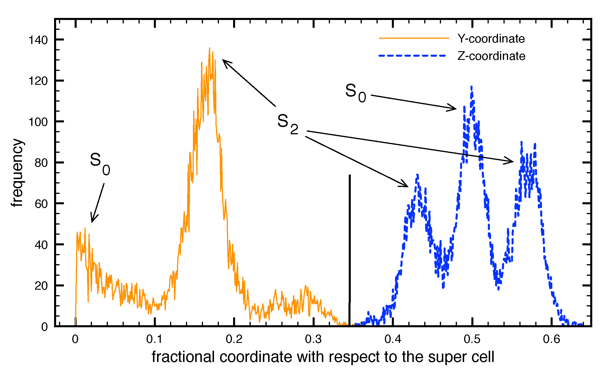 Crystals 10 00590 g003