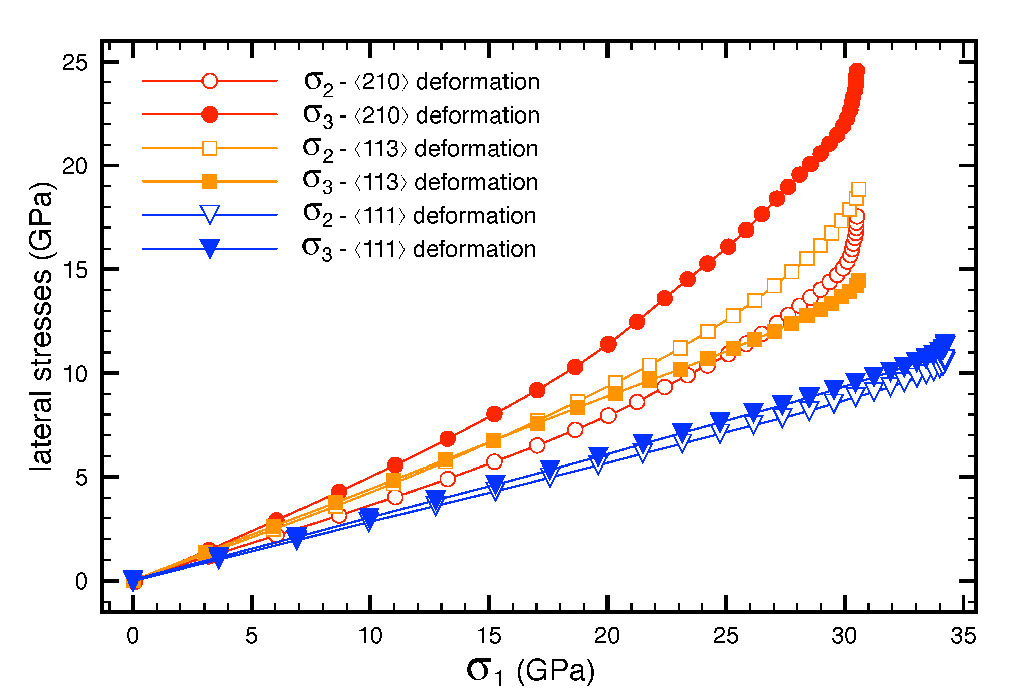 Crystals 10 00590 g005