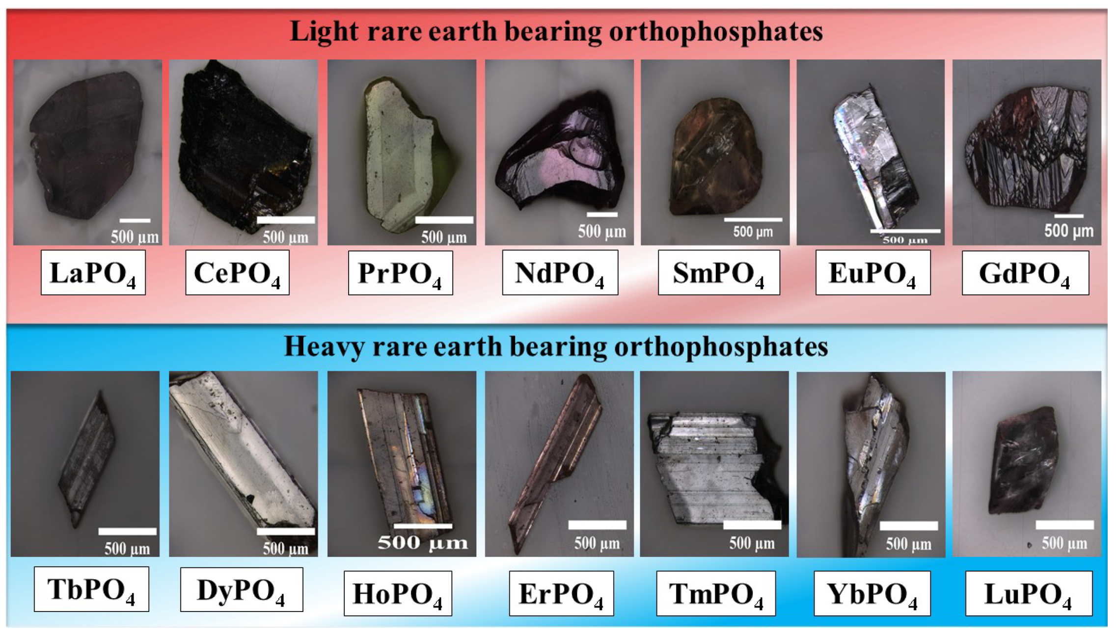 Crystals 10 00593 g001 Crystals 10 00593 g001