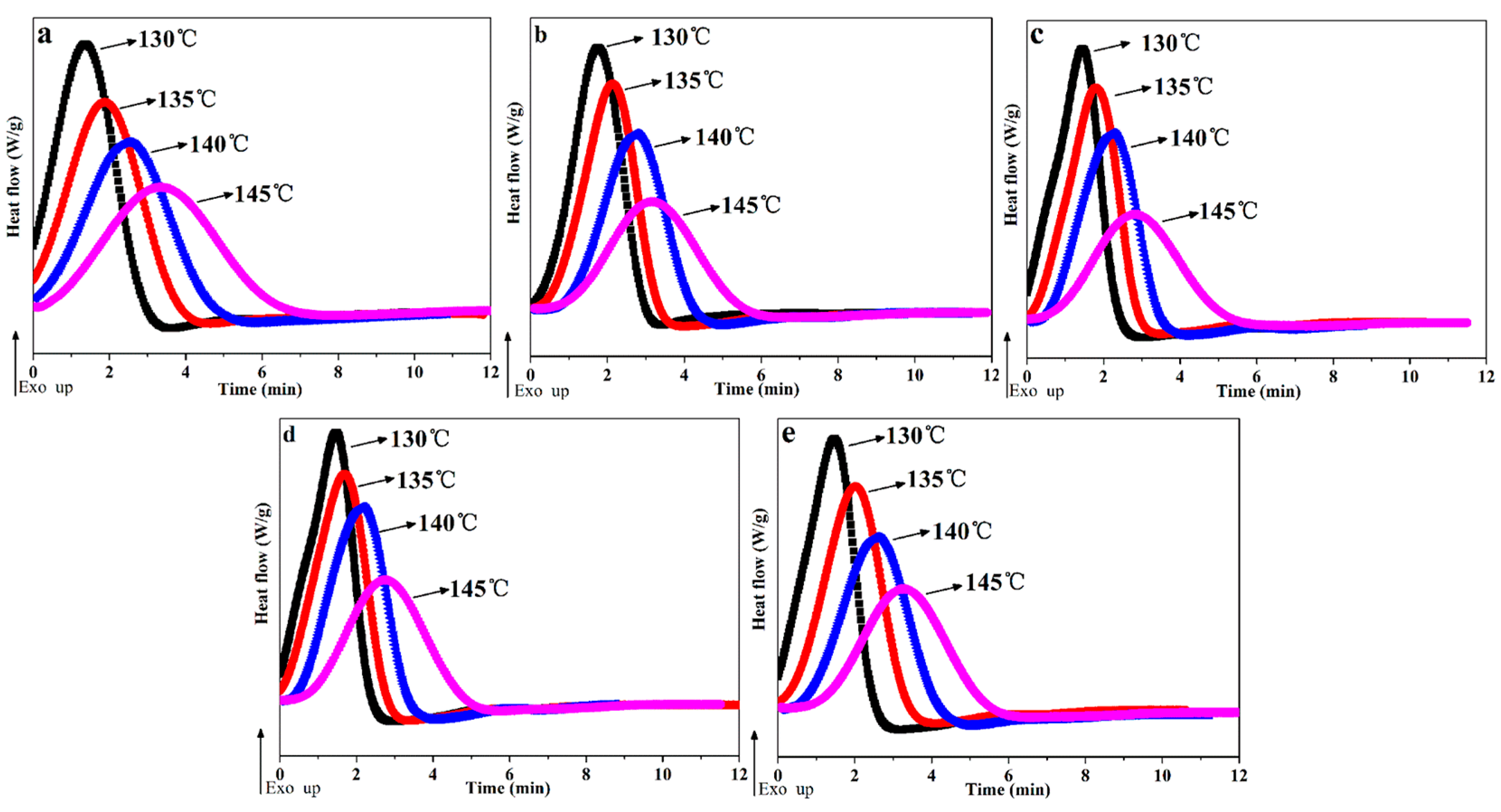 Crystals 10 00594 g004 Crystals 10 00594 g004