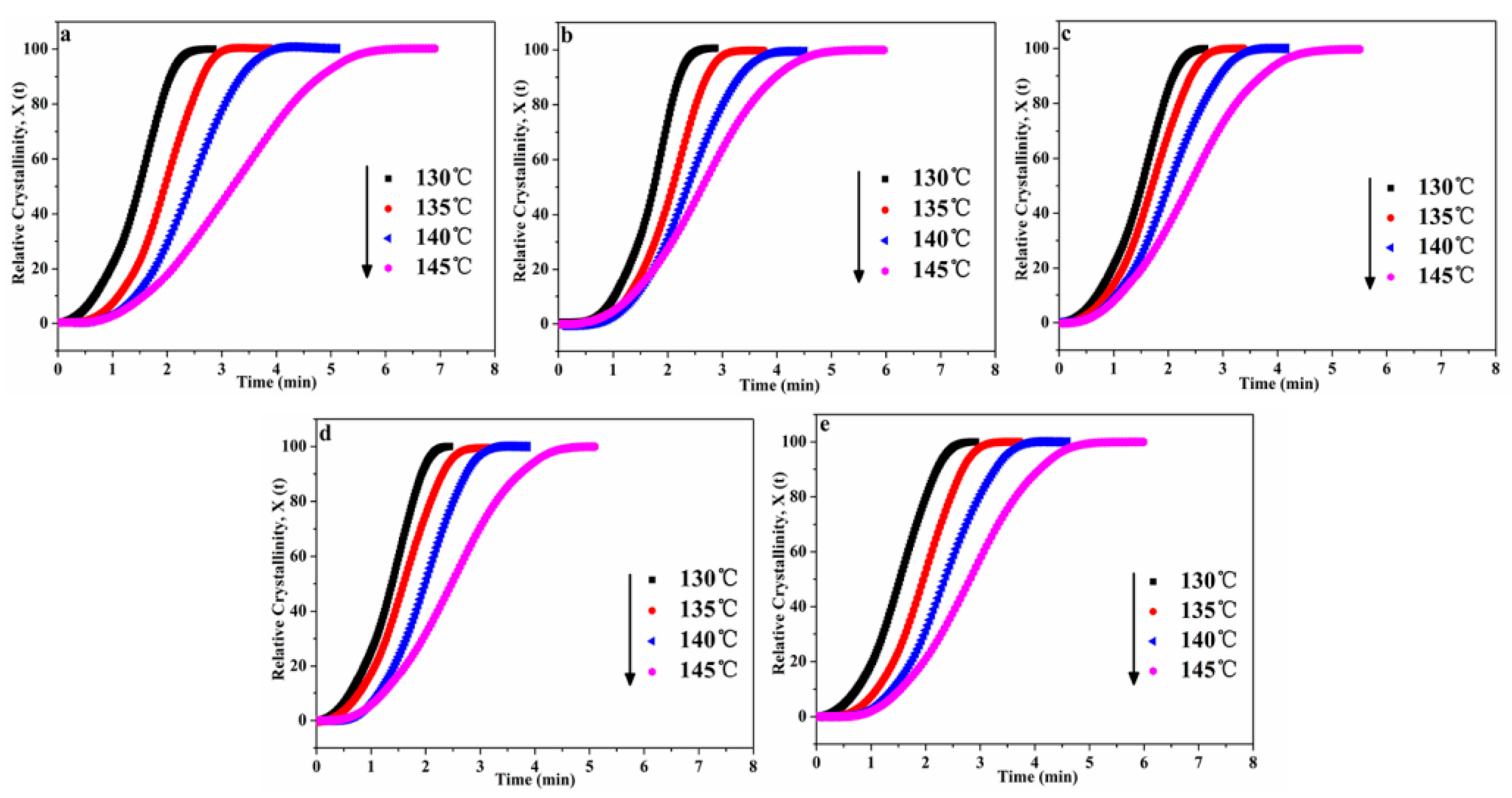 Crystals 10 00594 g005 Crystals 10 00594 g005