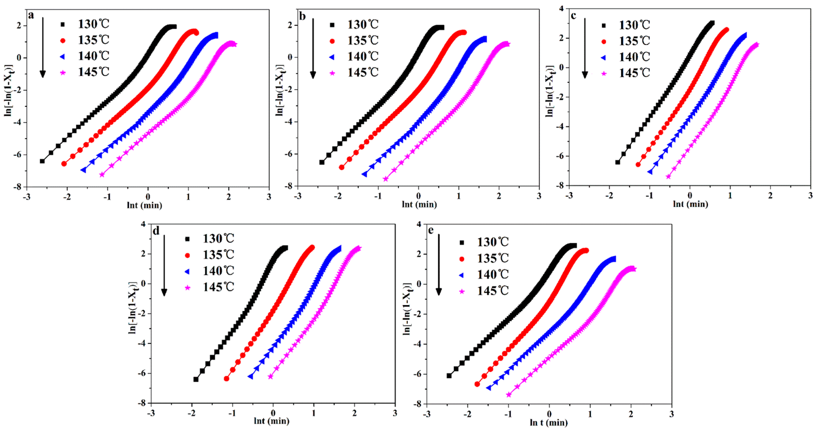 Crystals 10 00594 g007 Crystals 10 00594 g007