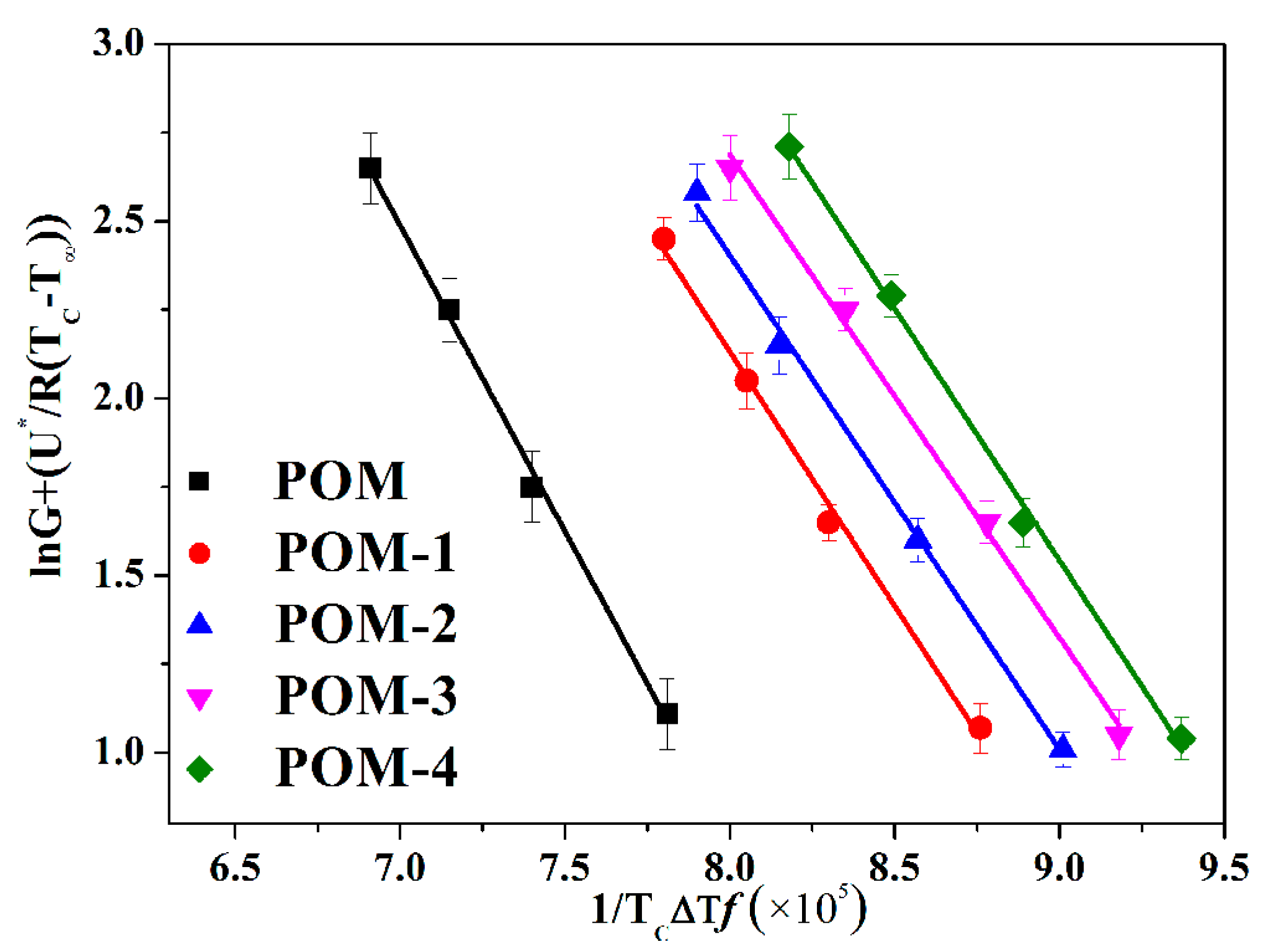 Crystals 10 00594 g009 Crystals 10 00594 g009