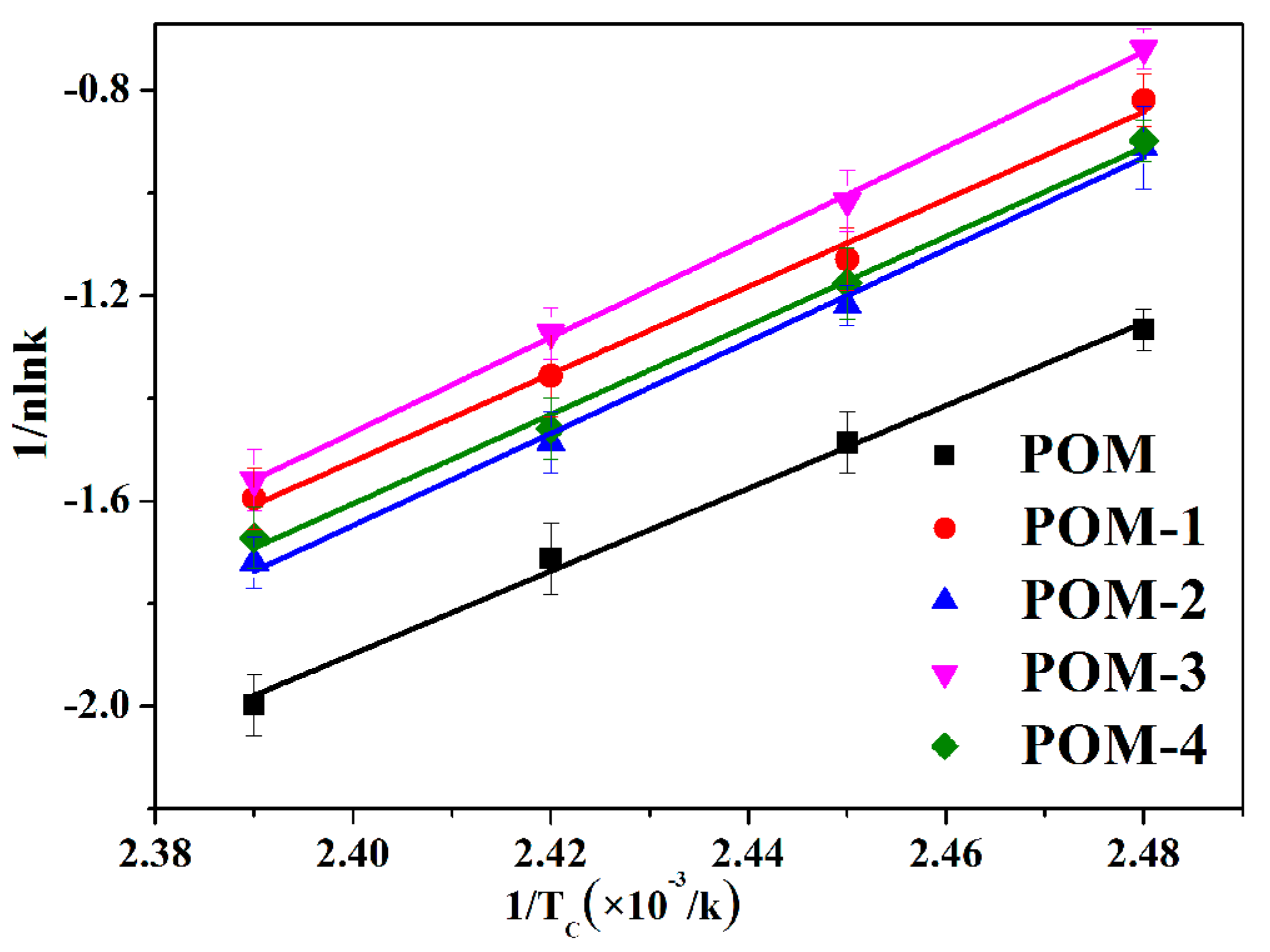 Crystals 10 00594 g010 Crystals 10 00594 g010