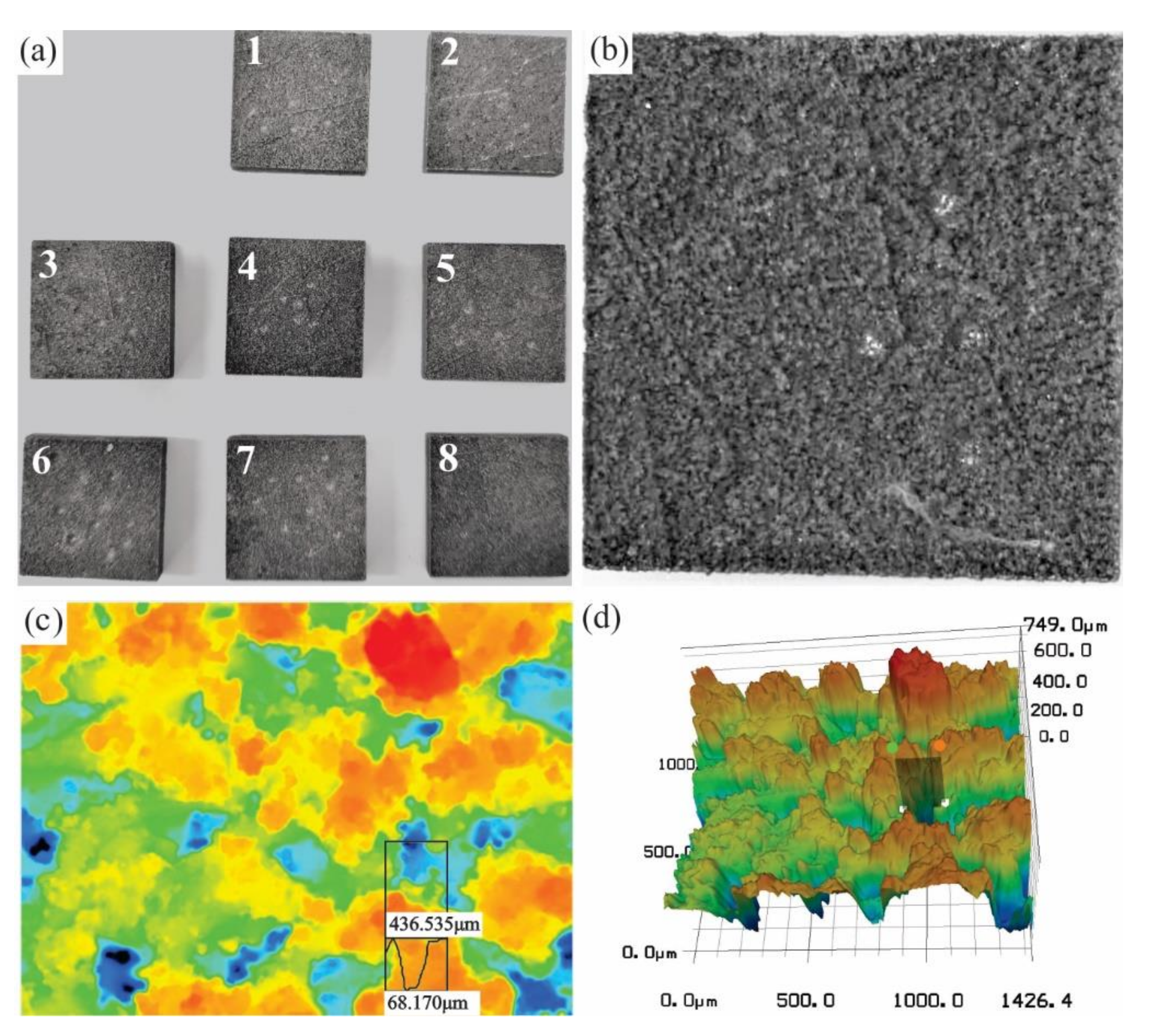 Crystals 10 00596 g001