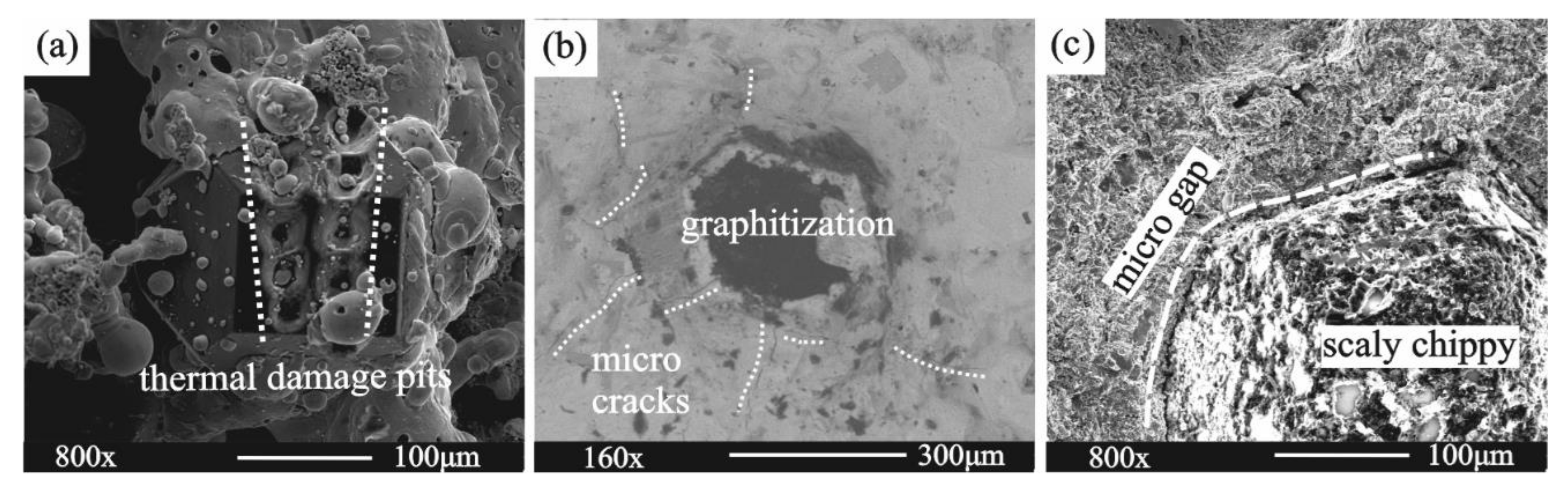 Crystals 10 00596 g004