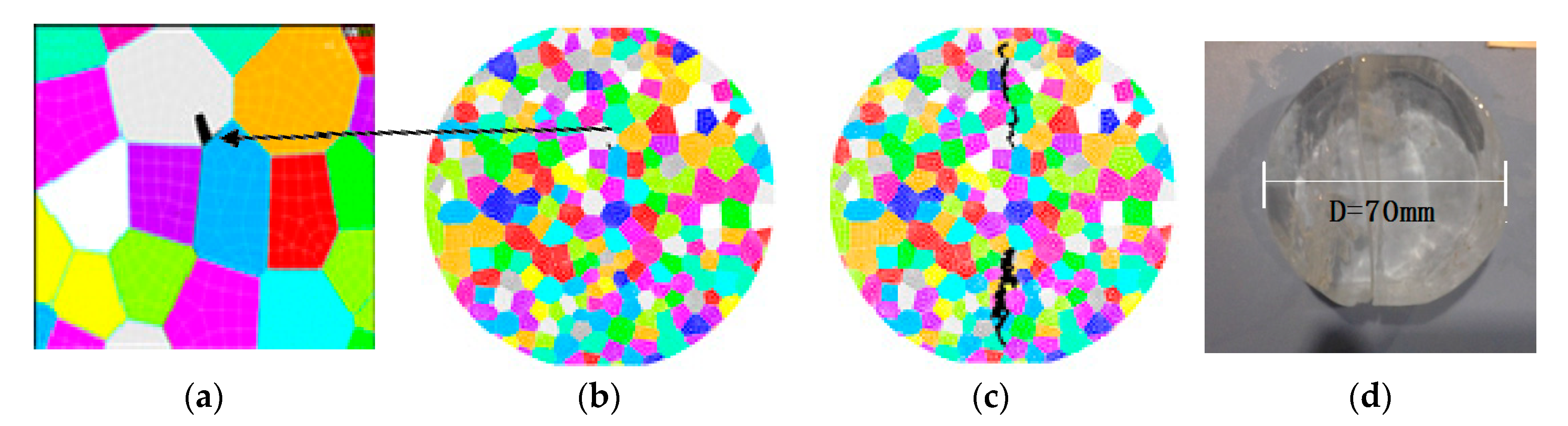 Crystals 10 00598 g004 Crystals 10 00598 g004