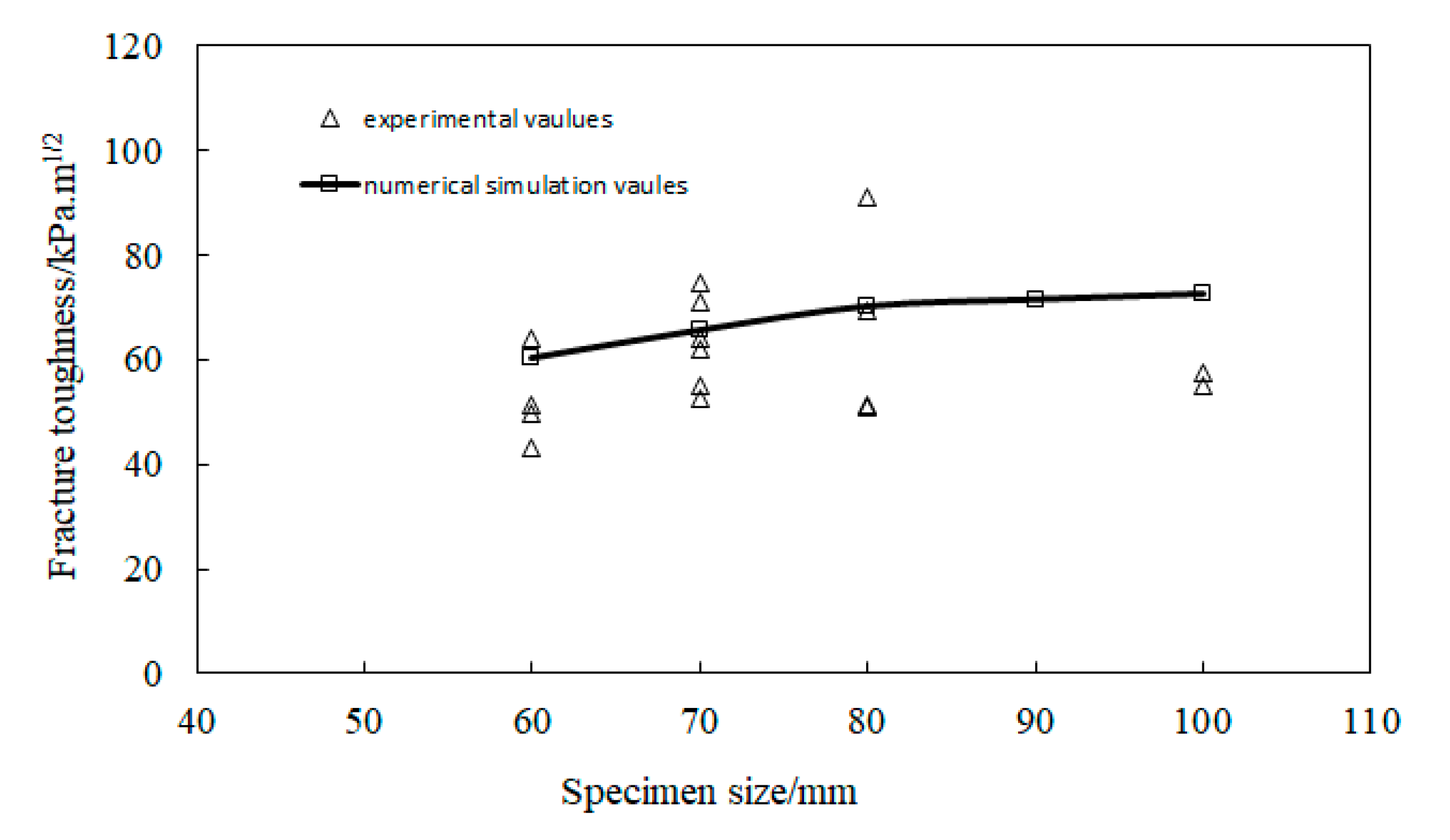 Crystals 10 00598 g005 Crystals 10 00598 g005