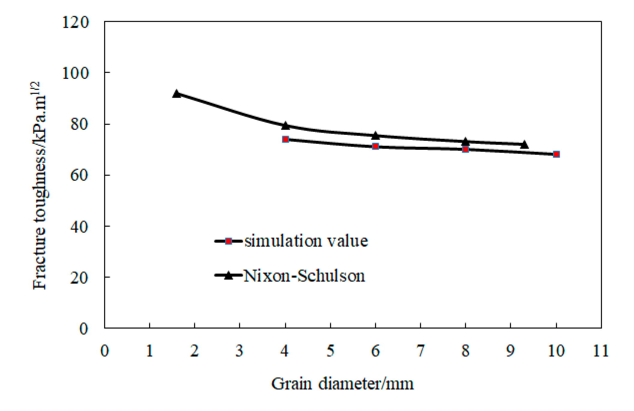 Crystals 10 00598 g008 Crystals 10 00598 g008