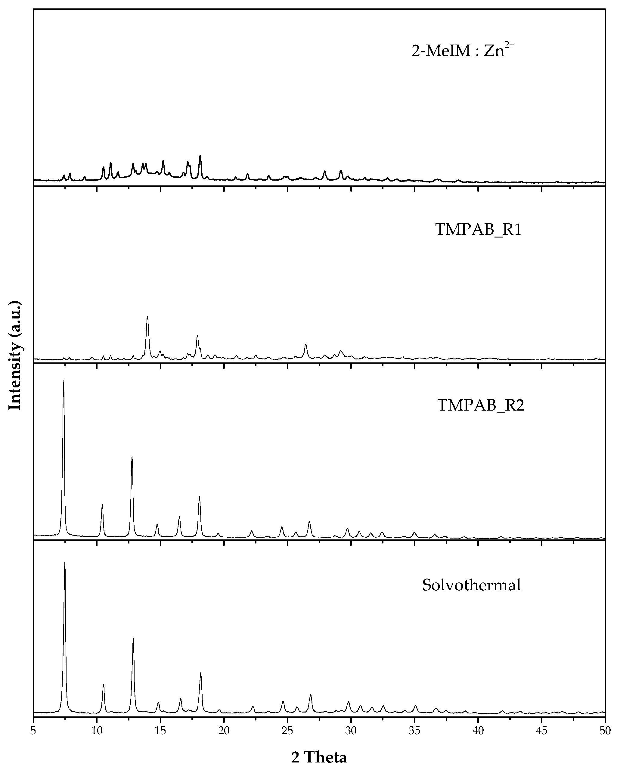 Crystals 10 00599 g001 Crystals 10 00599 g001