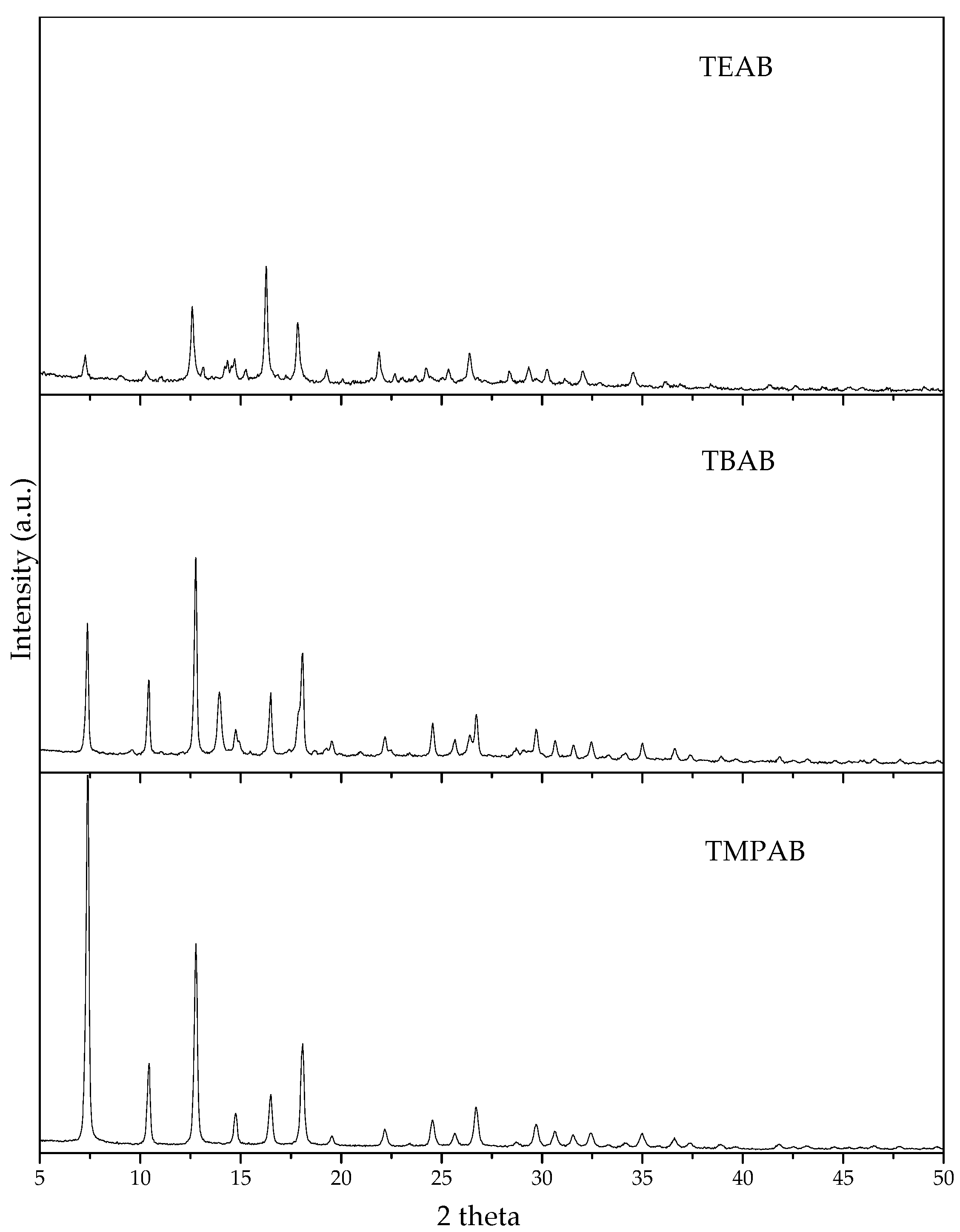 Crystals 10 00599 g002 Crystals 10 00599 g002