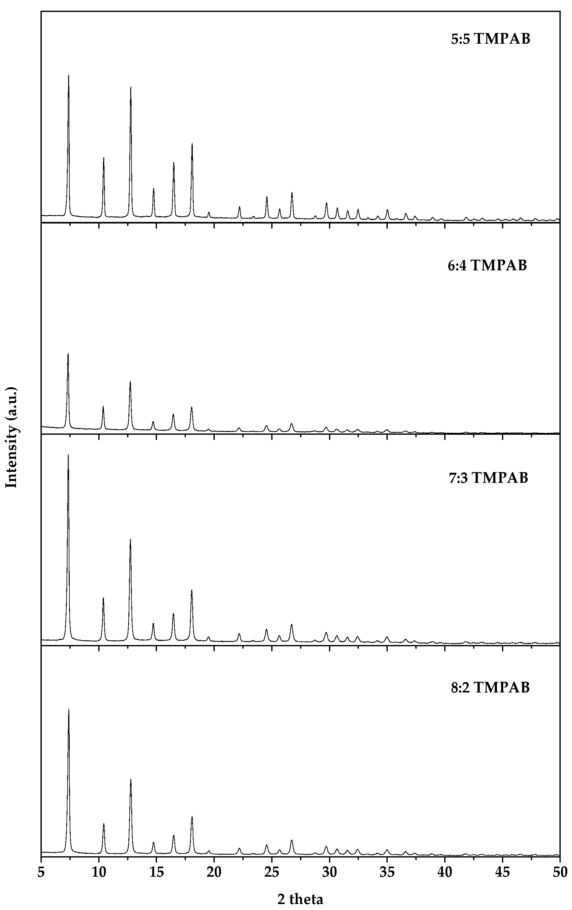 Crystals 10 00599 g006 Crystals 10 00599 g006