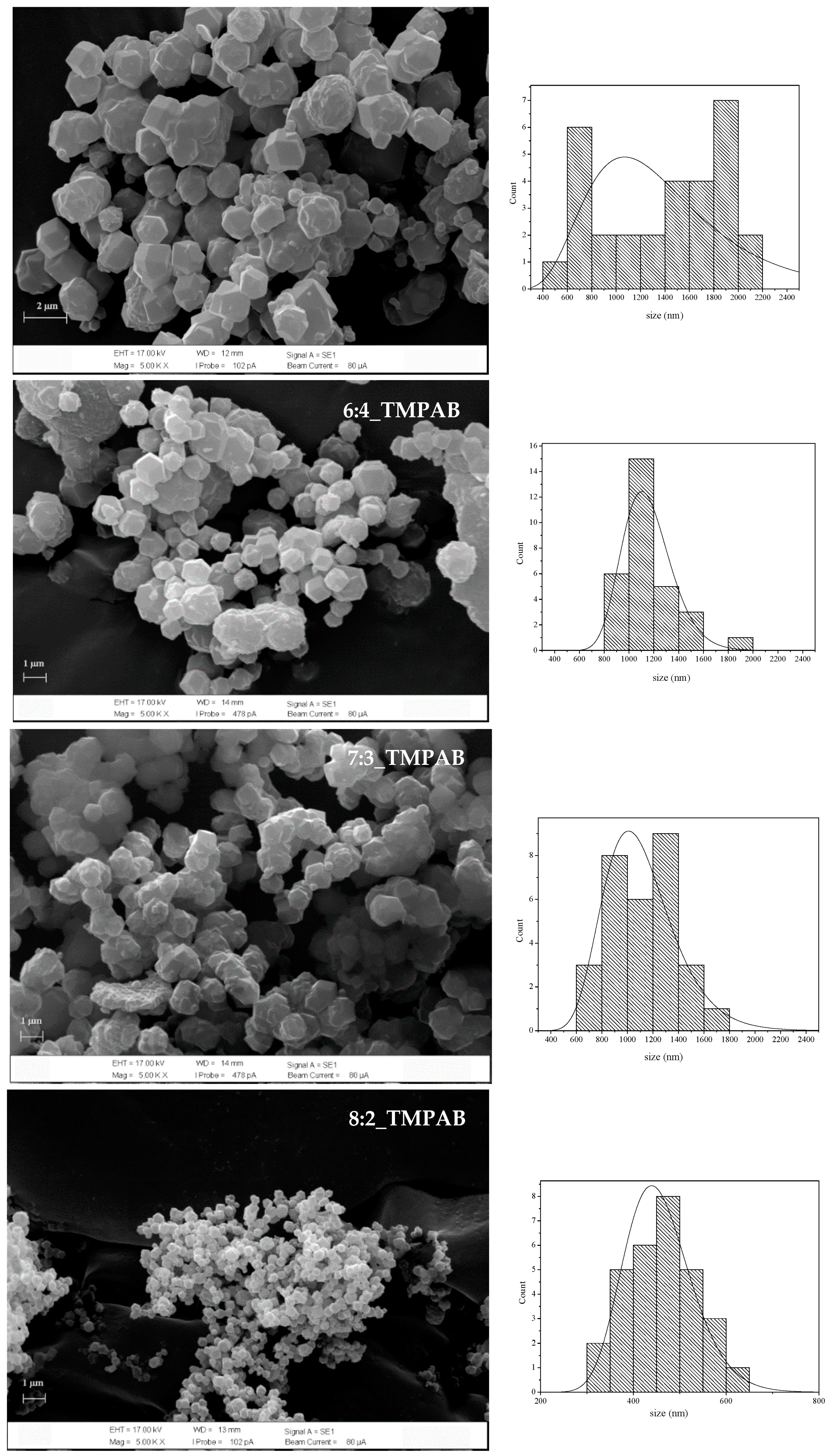 Crystals 10 00599 g007 Crystals 10 00599 g007