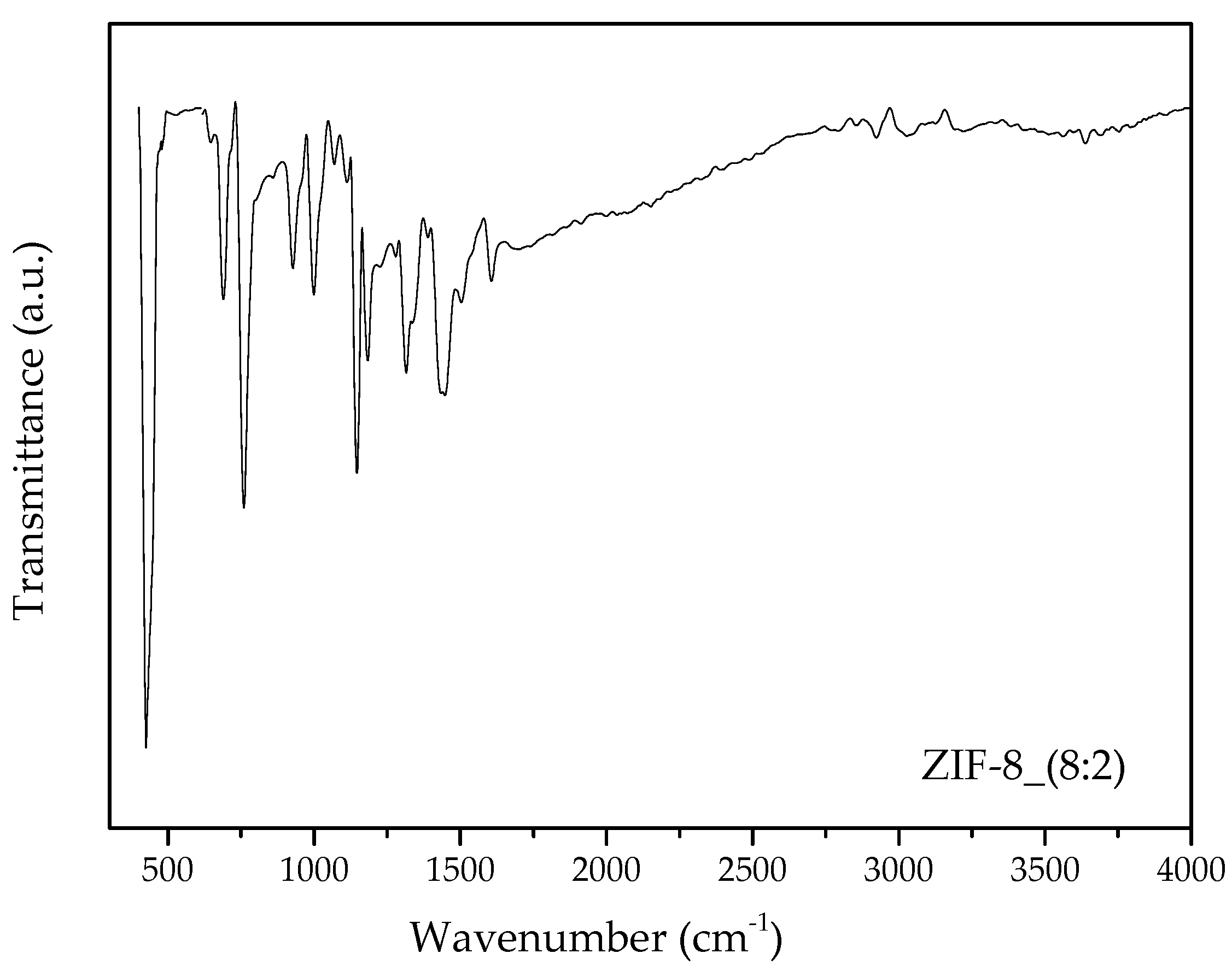 Crystals 10 00599 g008 Crystals 10 00599 g008