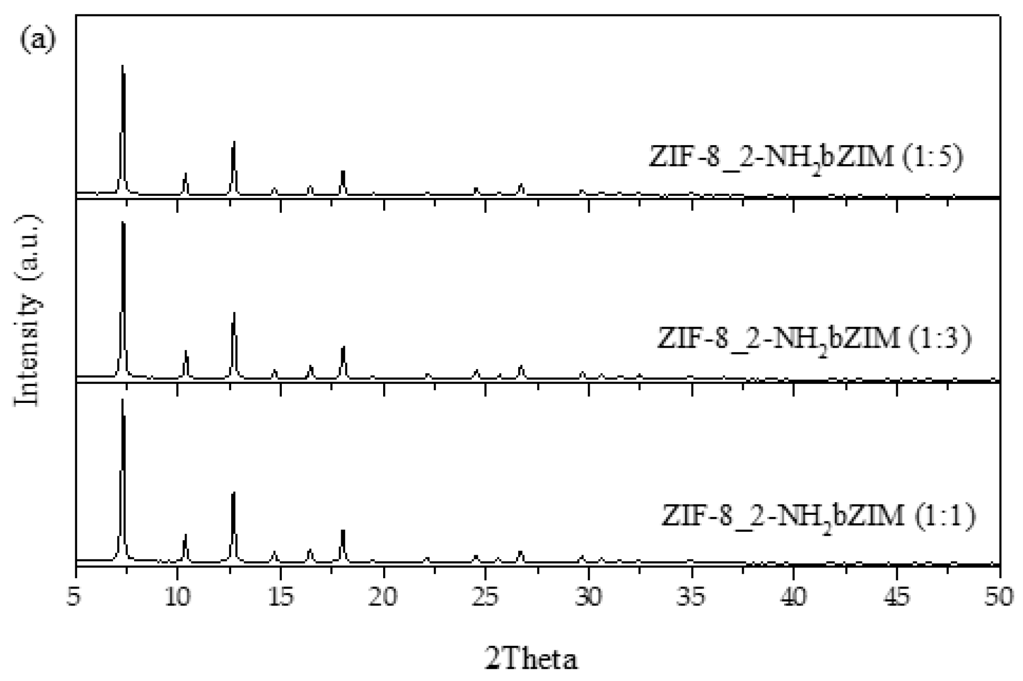 Crystals 10 00599 g009a Crystals 10 00599 g009a