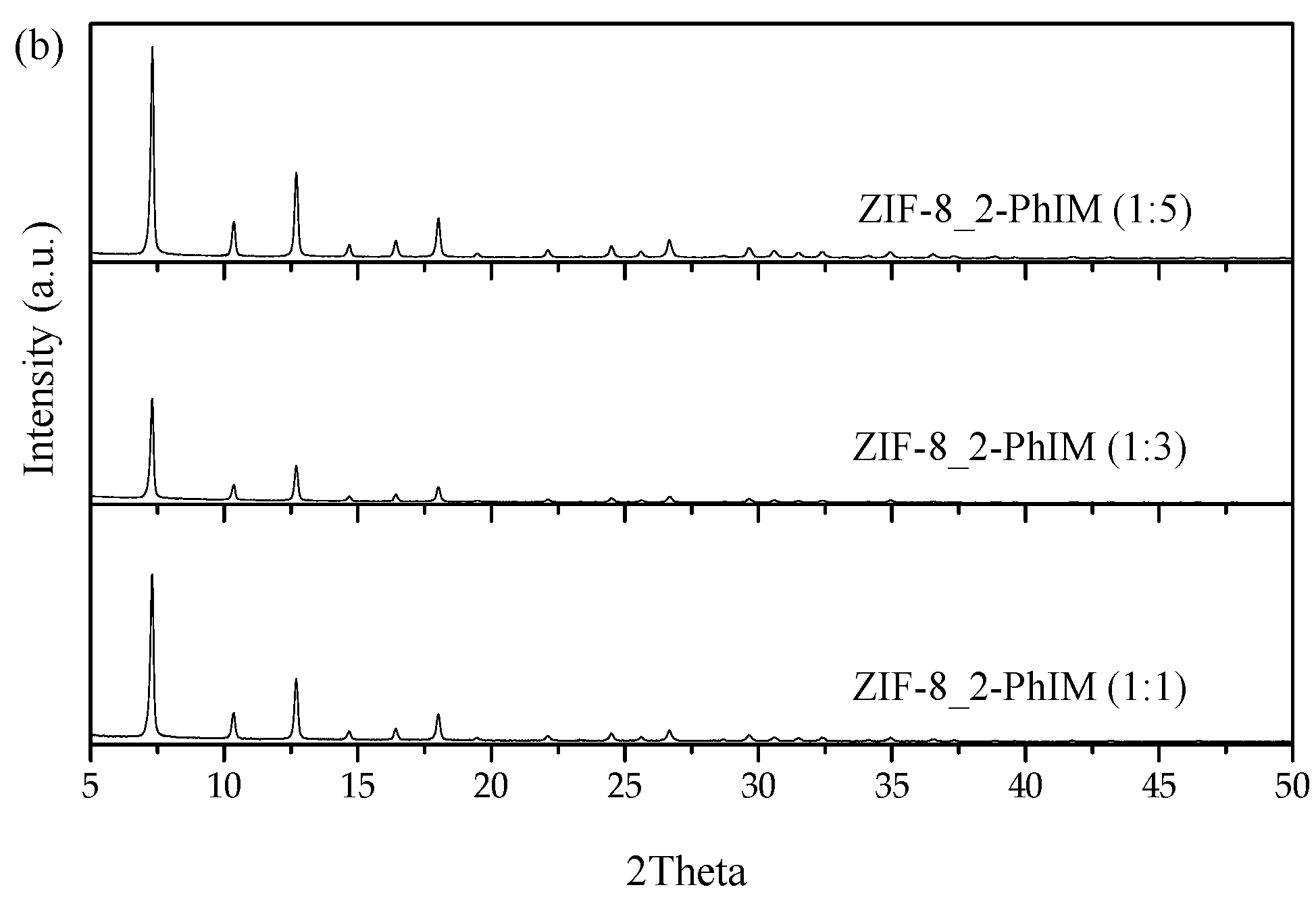 Crystals 10 00599 g009b Crystals 10 00599 g009b