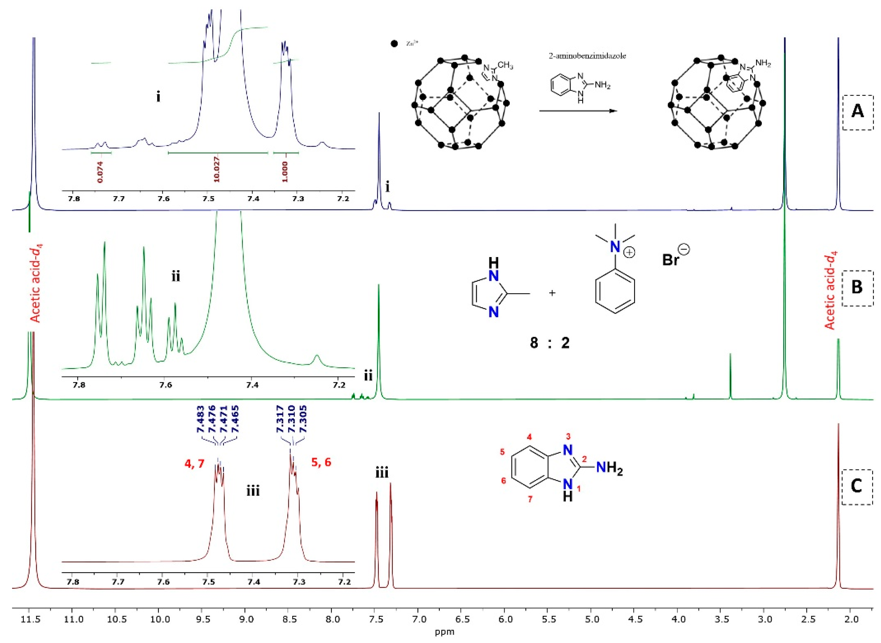 Crystals 10 00599 g012 Crystals 10 00599 g012