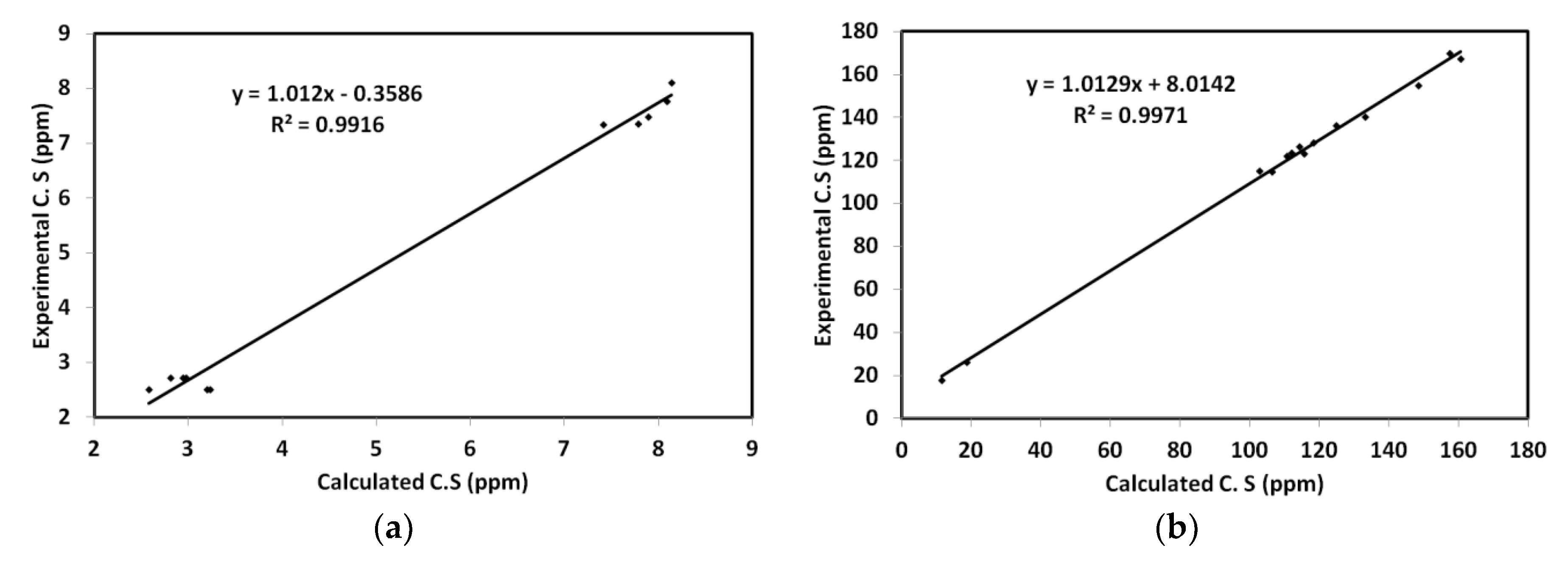Crystals 10 00600 g014