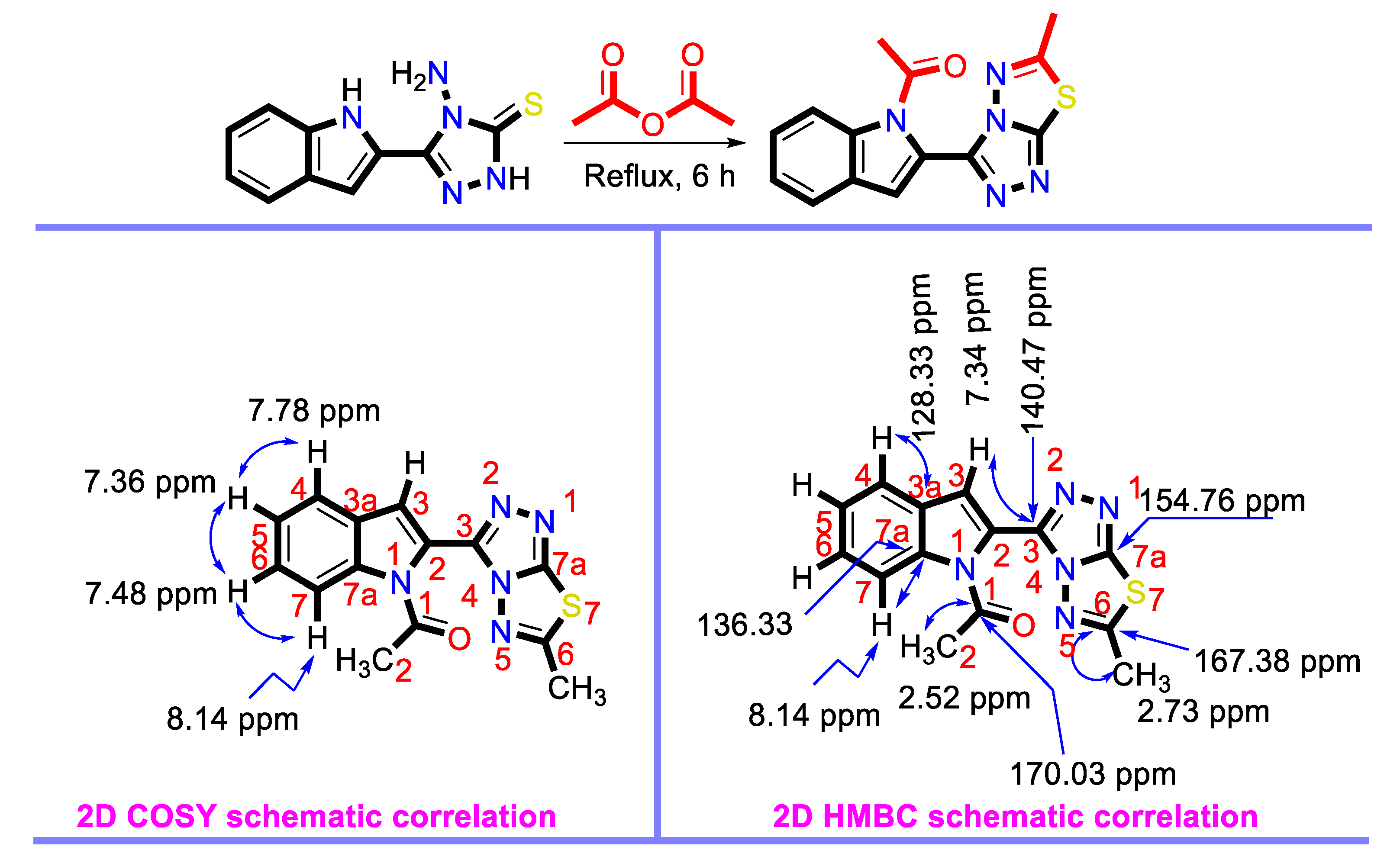 Crystals 10 00600 sch001