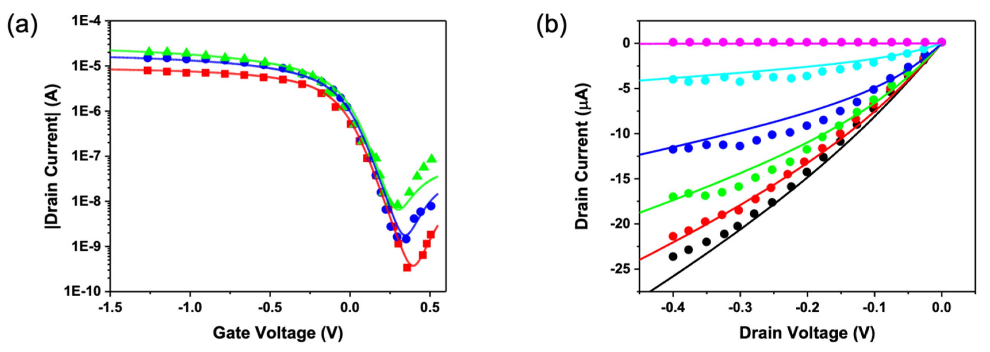 Crystals 10 00601 g002 Crystals 10 00601 g002