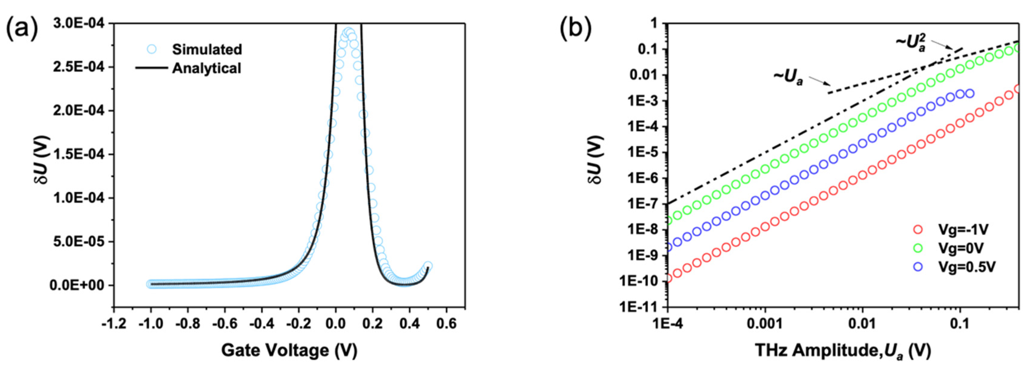 Crystals 10 00601 g004 Crystals 10 00601 g004