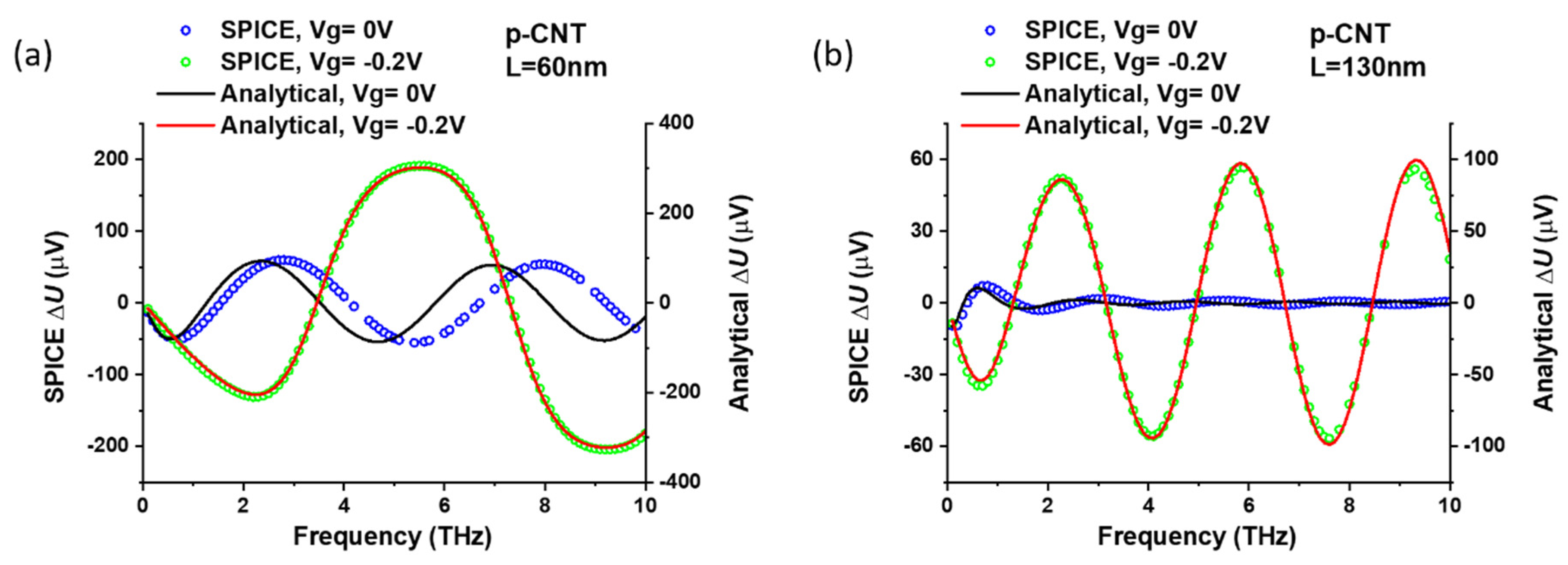 Crystals 10 00601 g006 Crystals 10 00601 g006