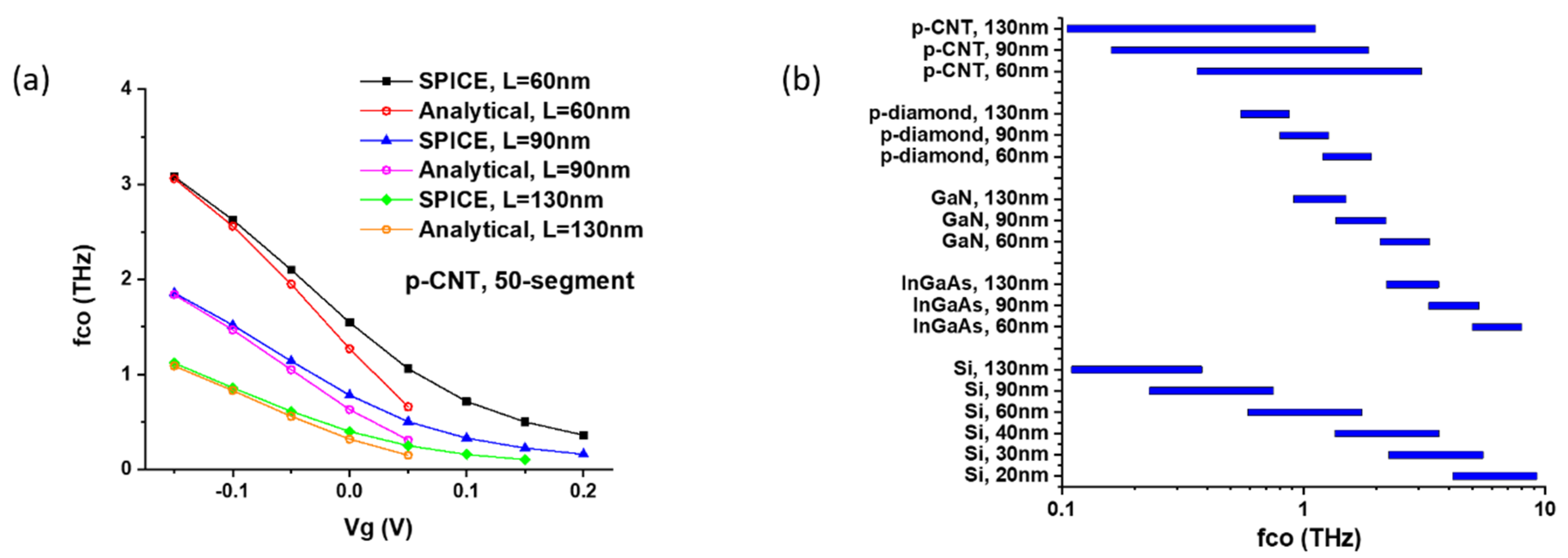 Crystals 10 00601 g007 Crystals 10 00601 g007