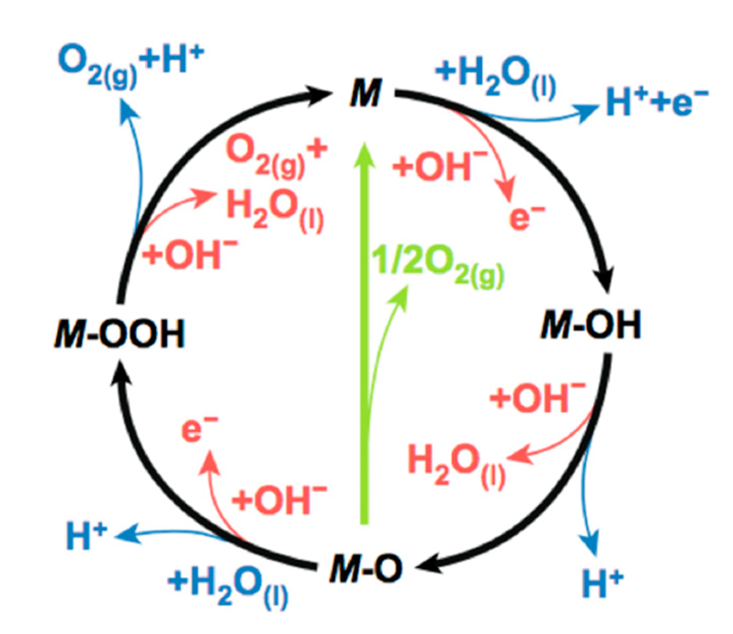 Crystals 10 00602 g002 Crystals 10 00602 g002