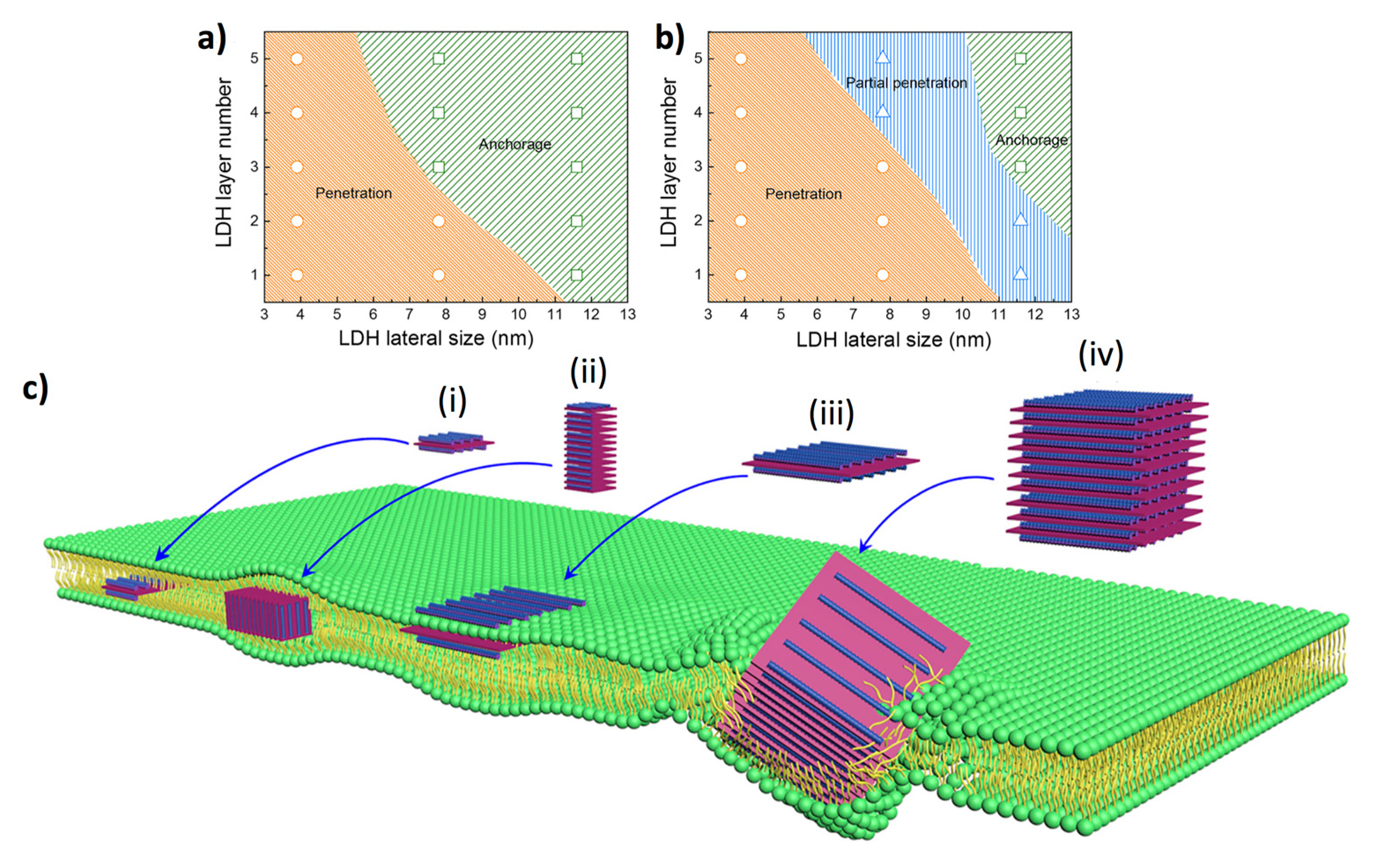 Crystals 10 00602 g003 Crystals 10 00602 g003