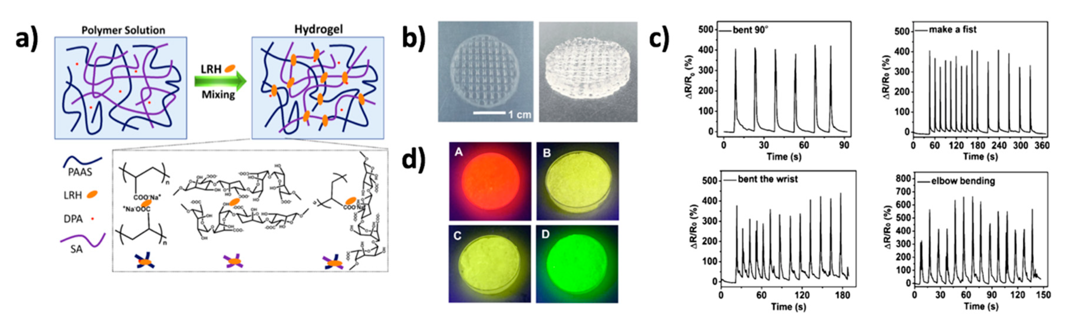Crystals 10 00602 g011 Crystals 10 00602 g011
