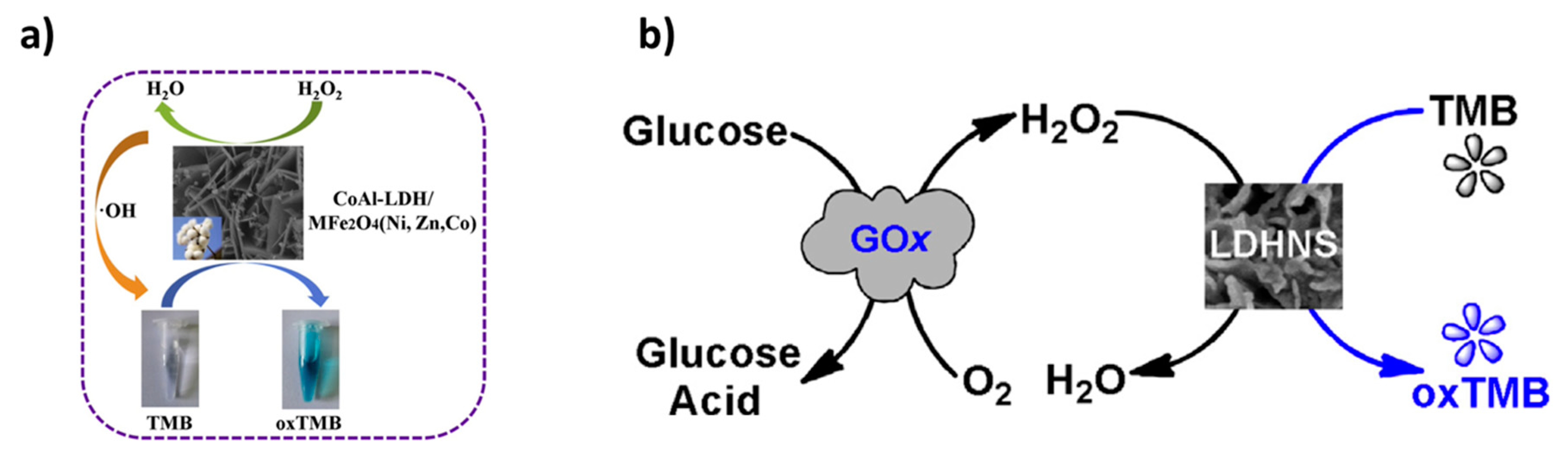 Crystals 10 00602 g013 Crystals 10 00602 g013