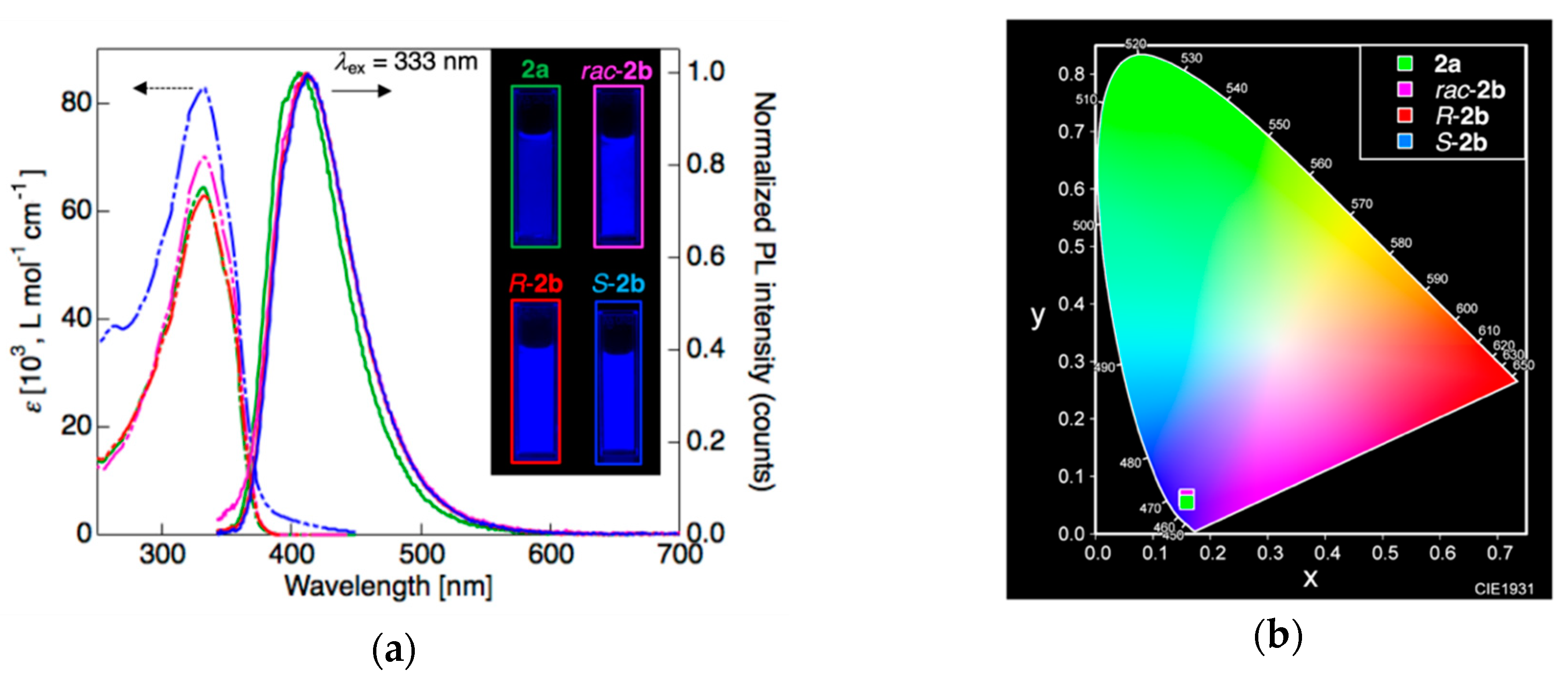 Crystals 10 00603 g004 Crystals 10 00603 g004