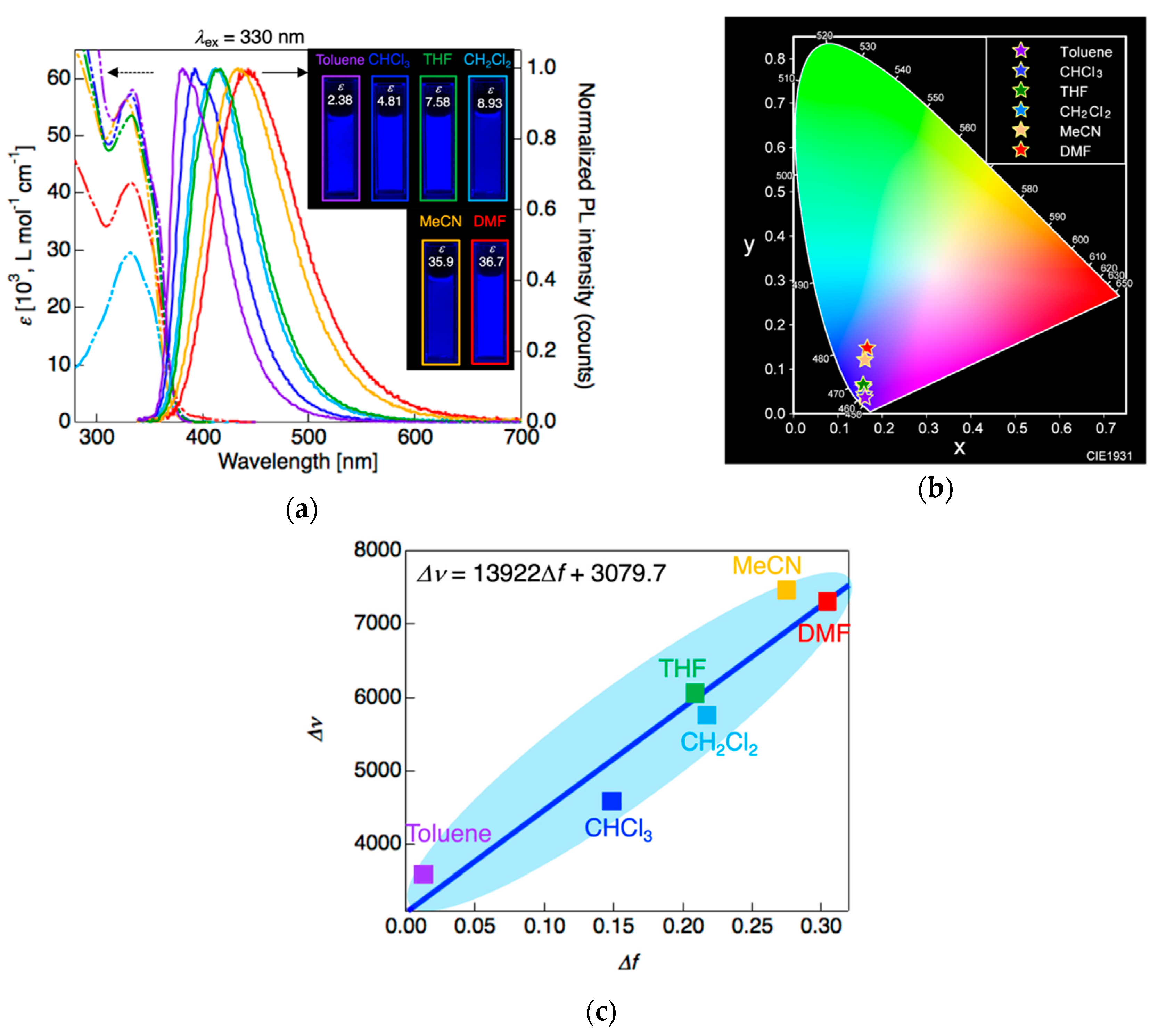 Crystals 10 00603 g005 Crystals 10 00603 g005