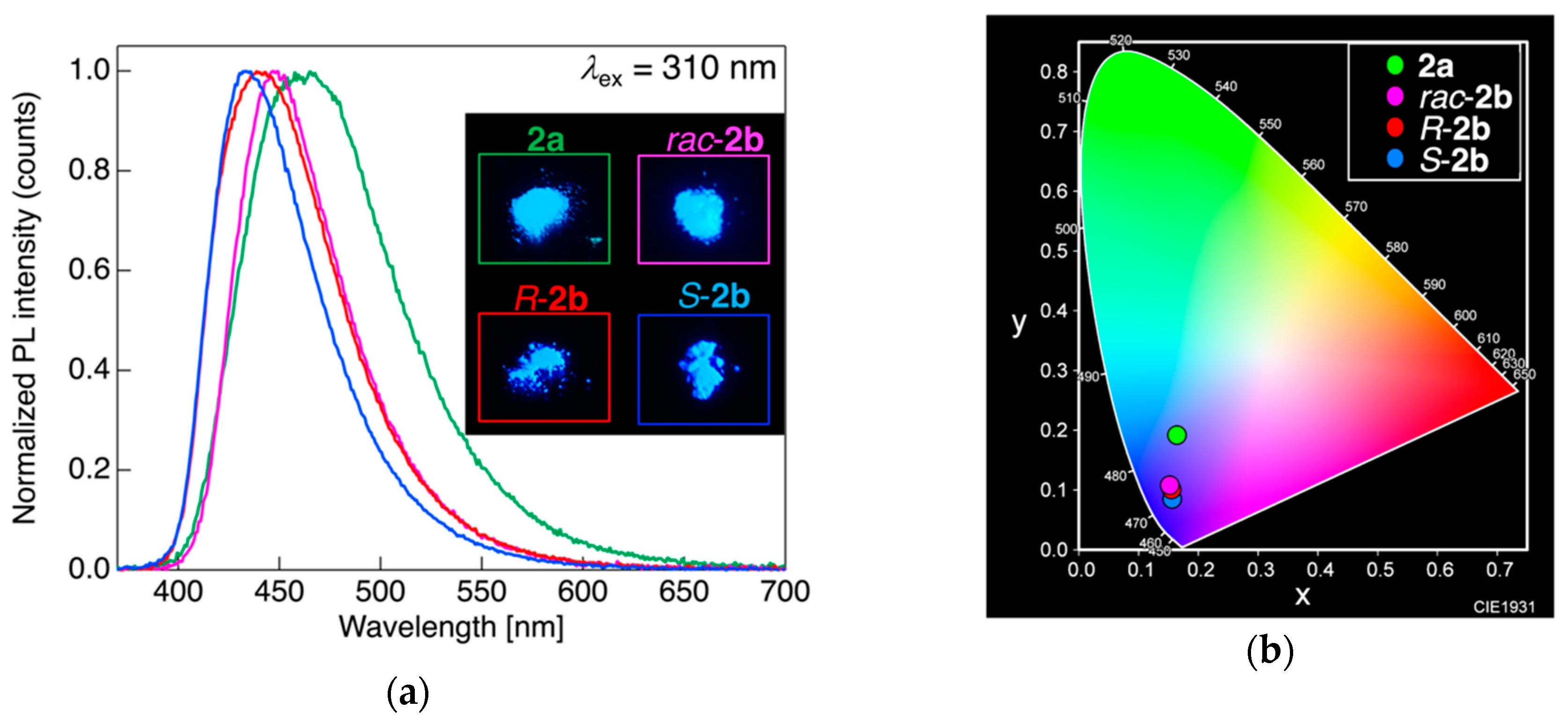 Crystals 10 00603 g006 Crystals 10 00603 g006