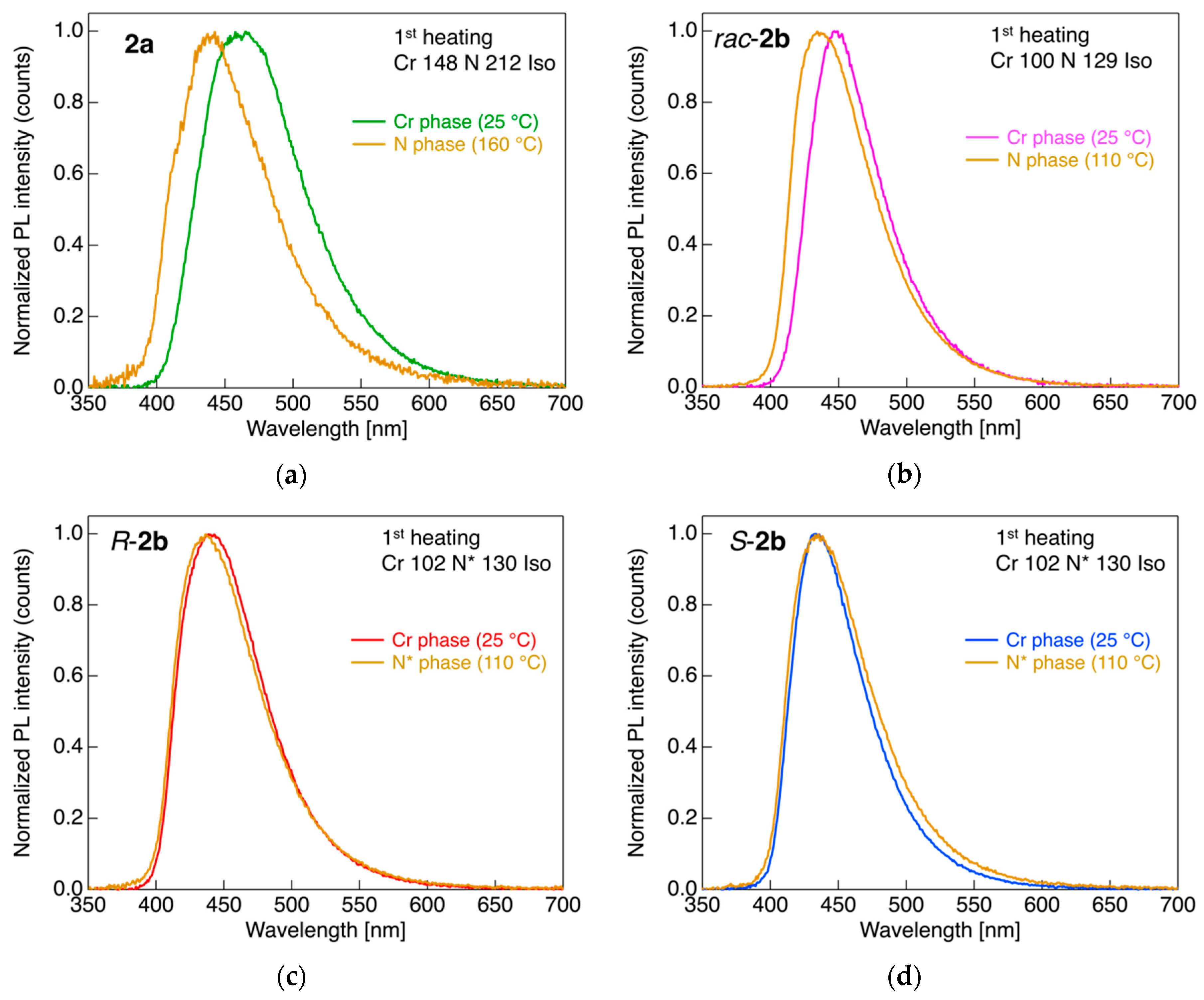 Crystals 10 00603 g007 Crystals 10 00603 g007