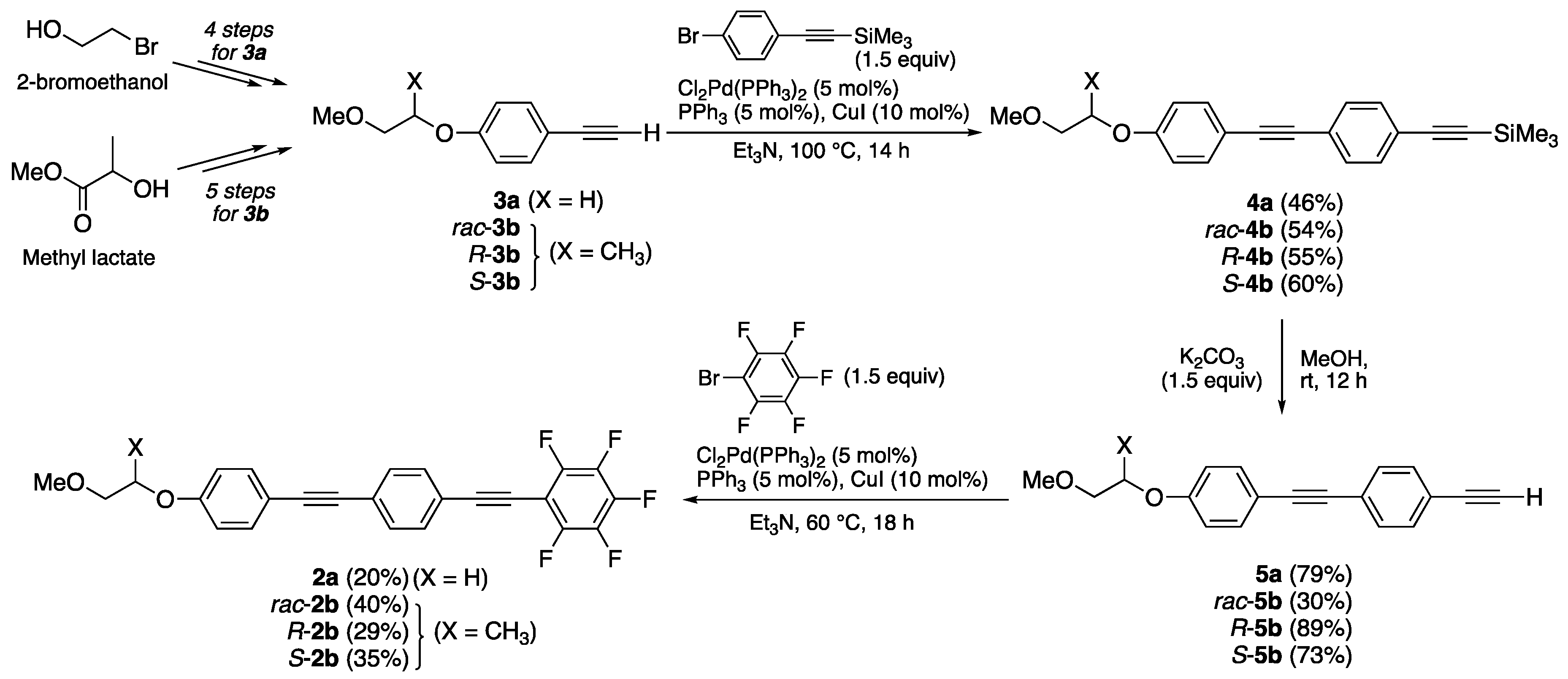 Crystals 10 00603 sch001 Crystals 10 00603 sch001