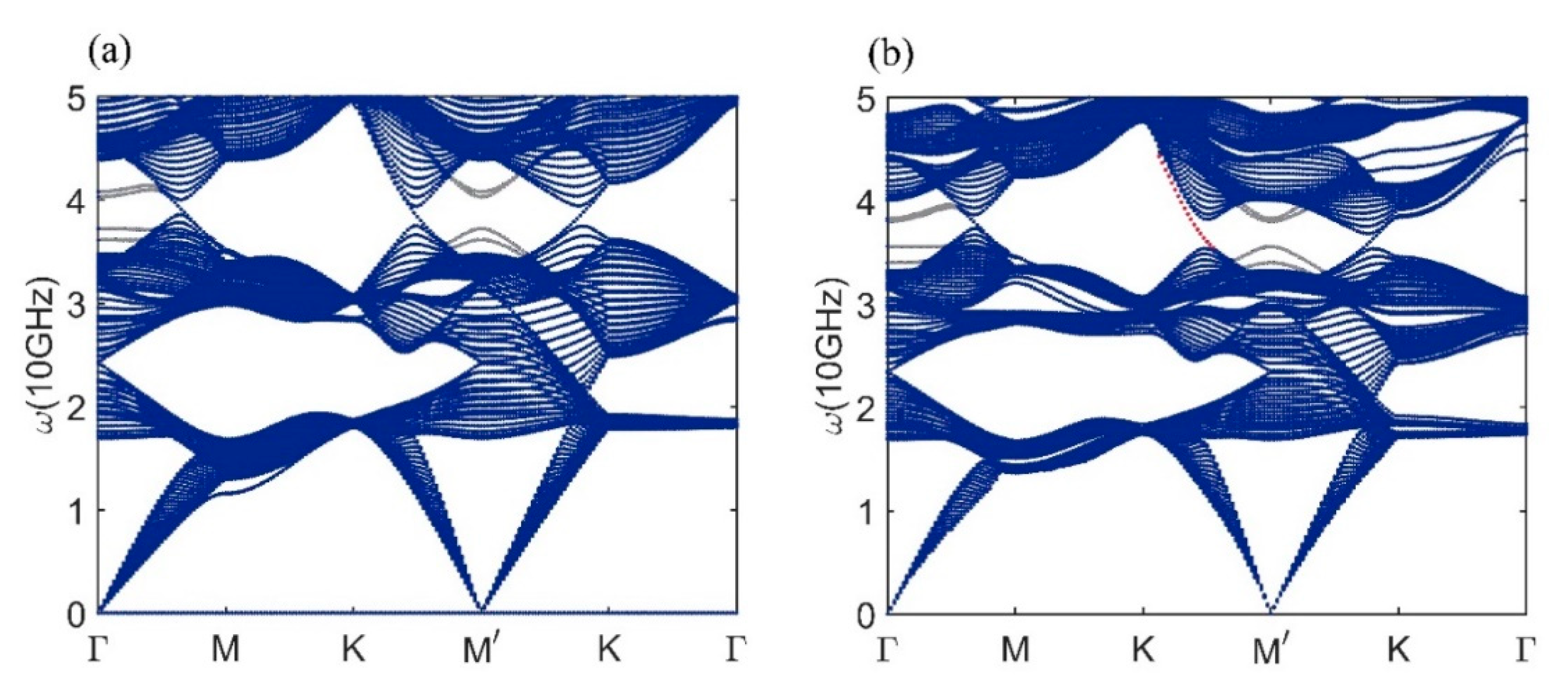 Crystals 10 00605 g004 Crystals 10 00605 g004